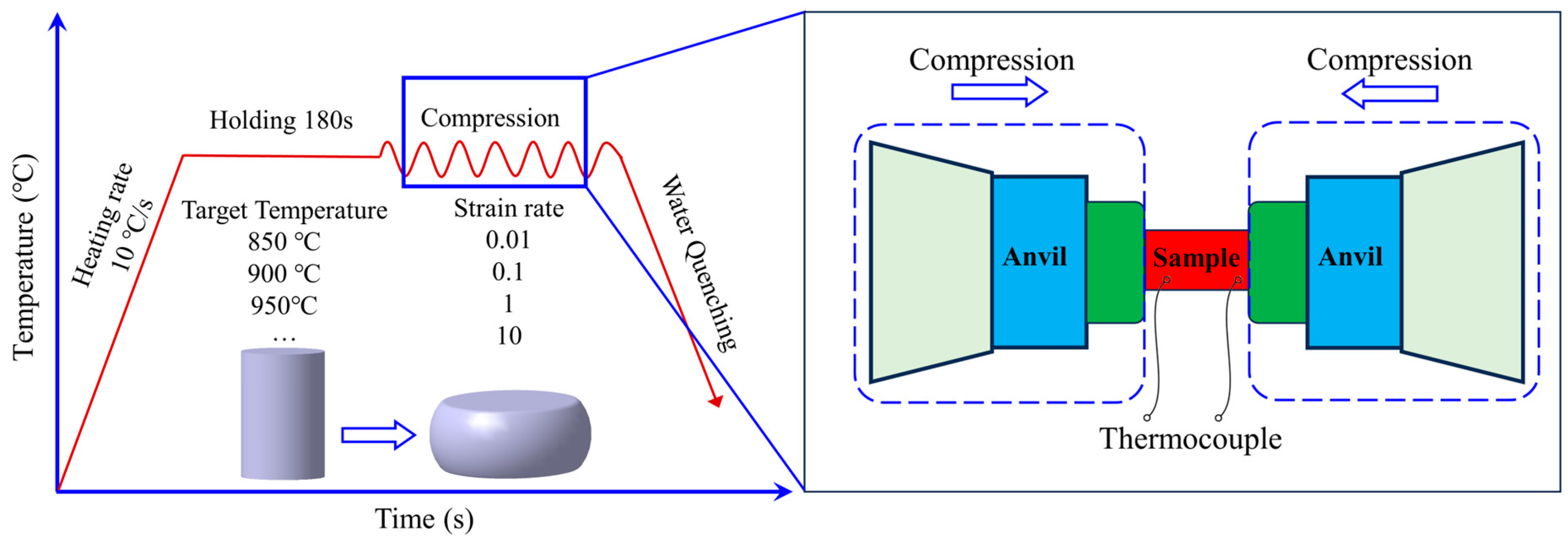 Materials 17 03424 g002
