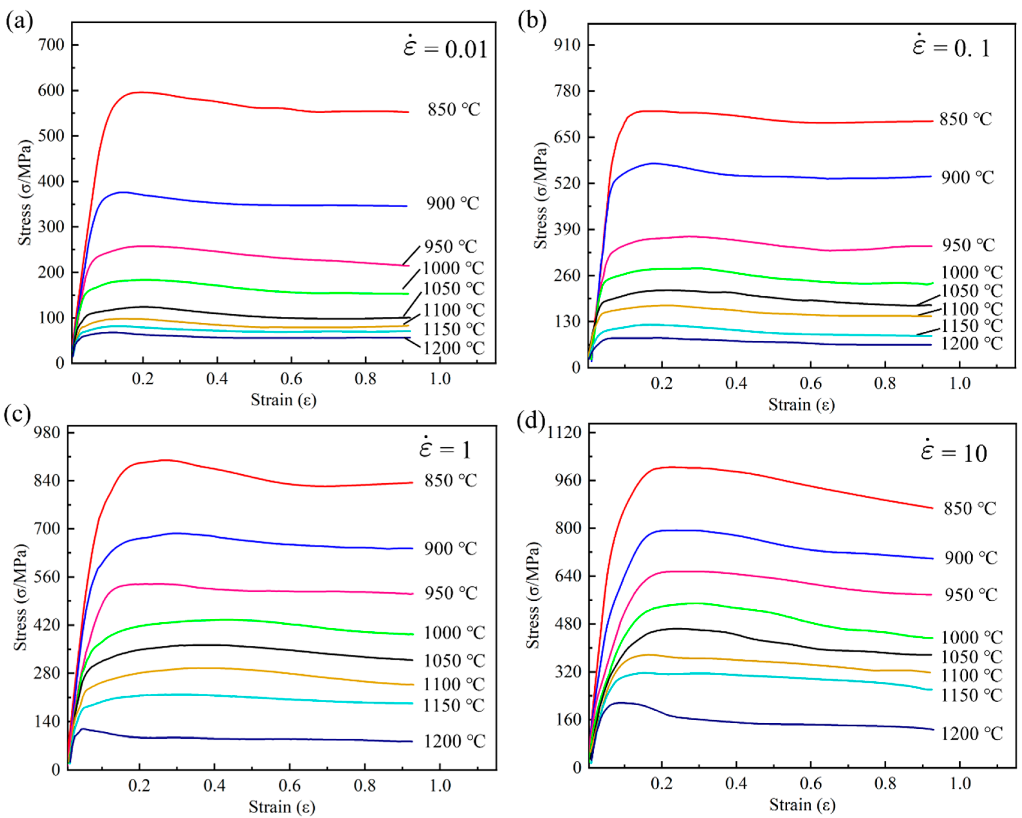 Materials 17 03424 g003