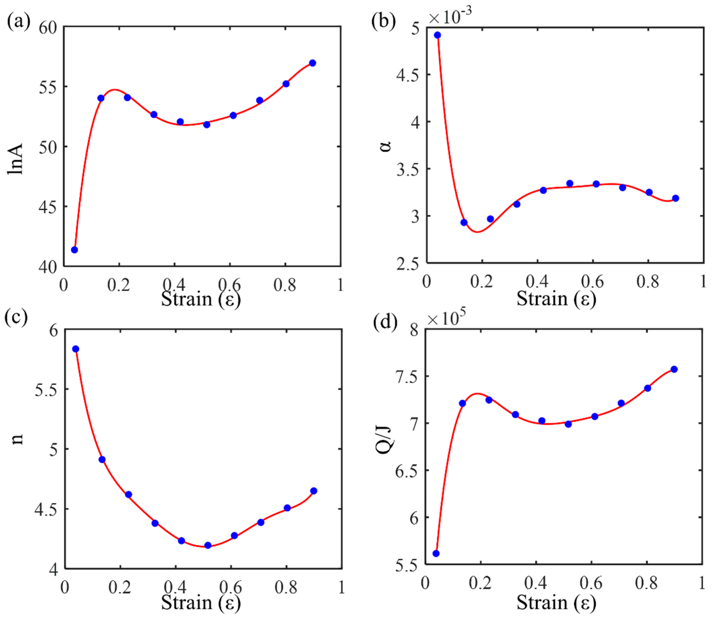 Materials 17 03424 g004