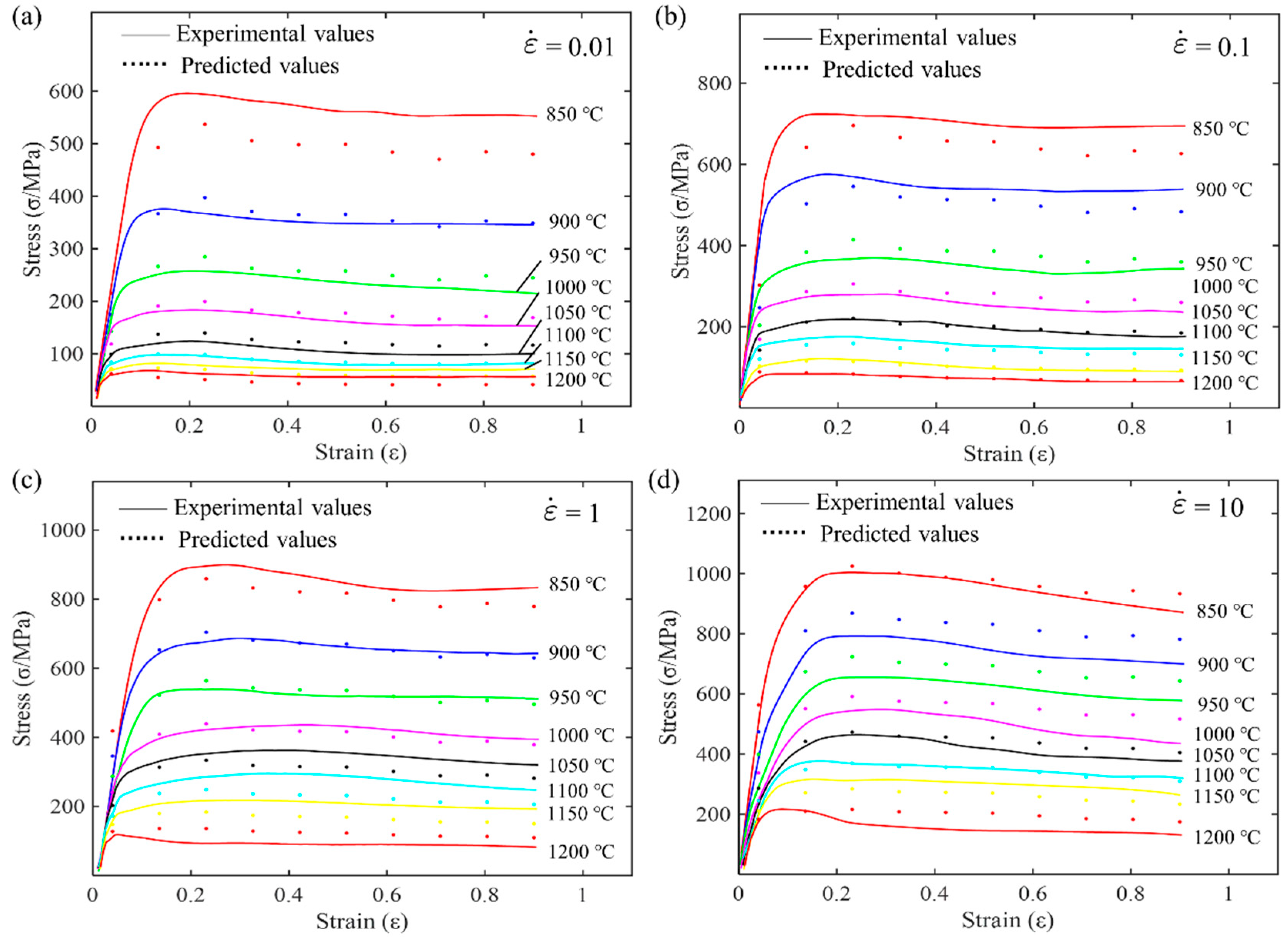 Materials 17 03424 g005