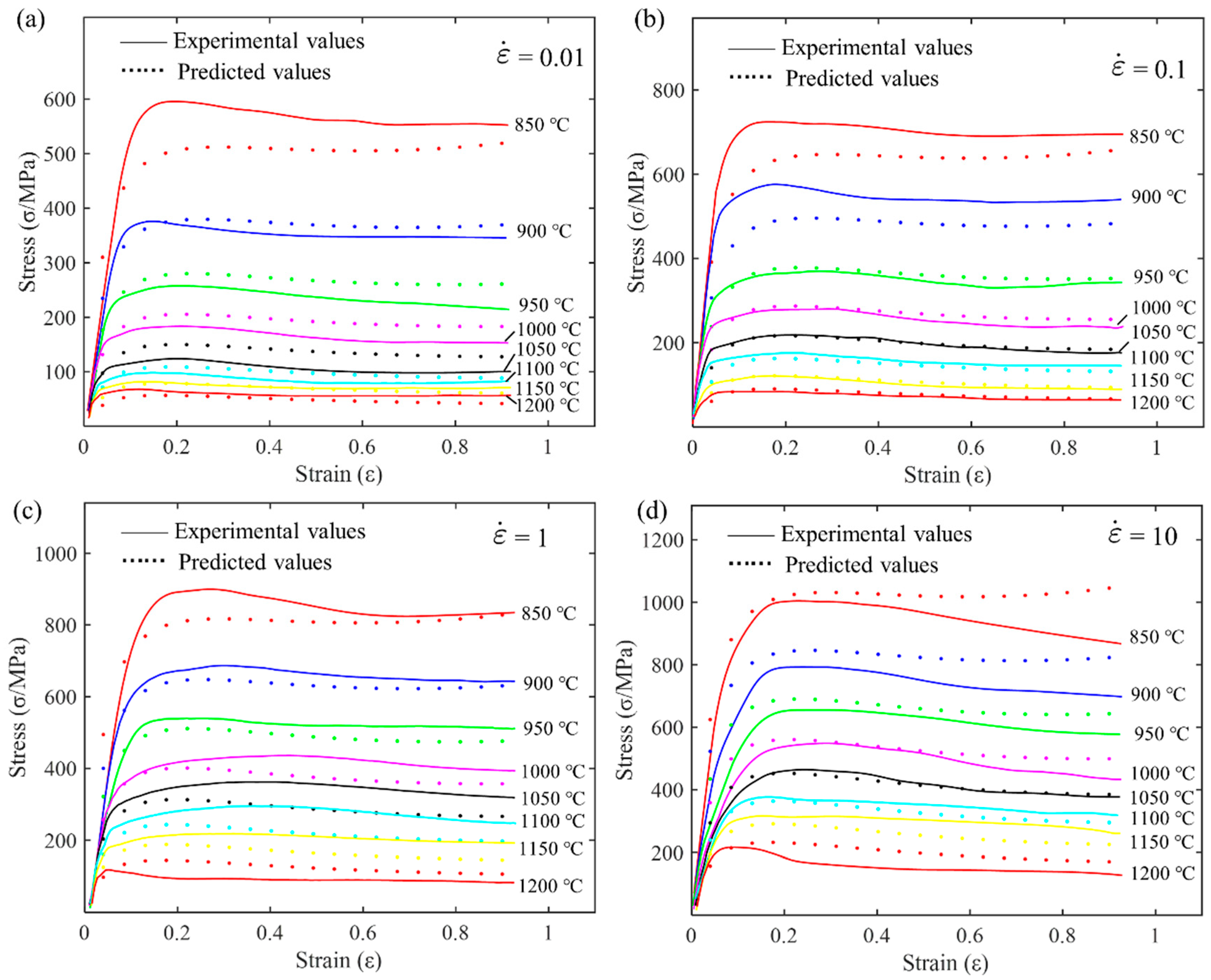 Materials 17 03424 g006