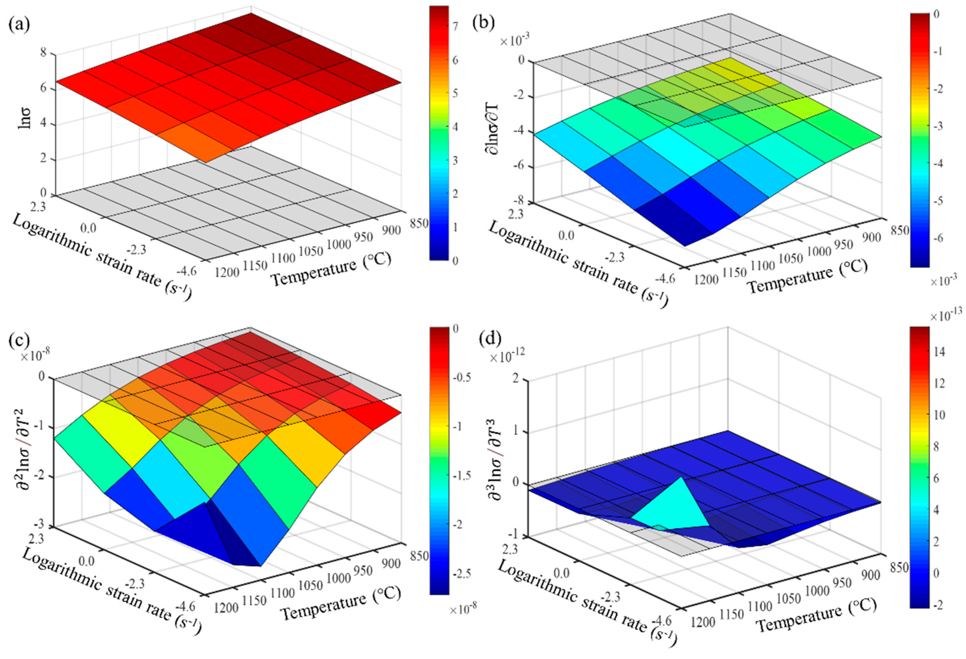 Materials 17 03424 g007