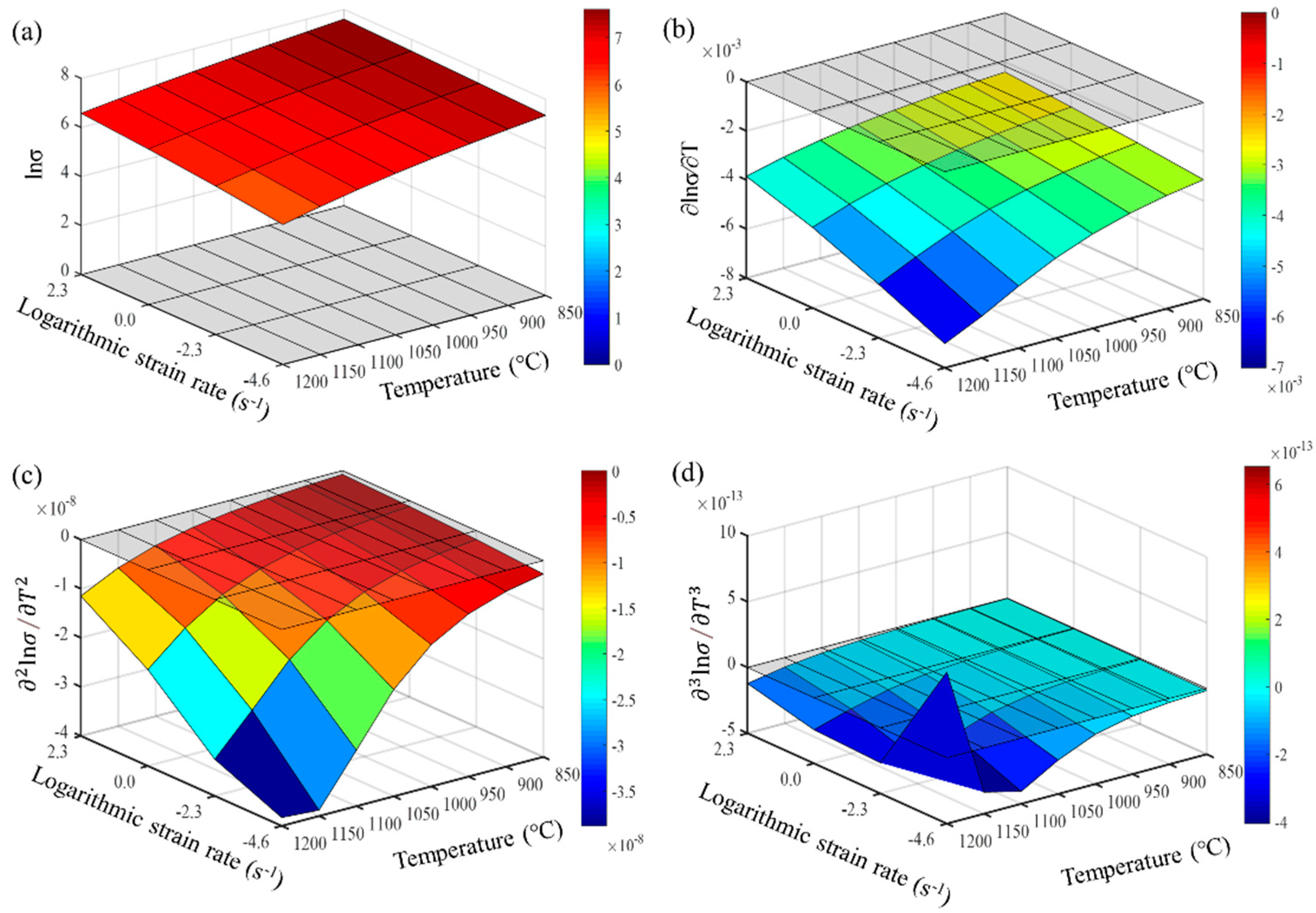 Materials 17 03424 g009