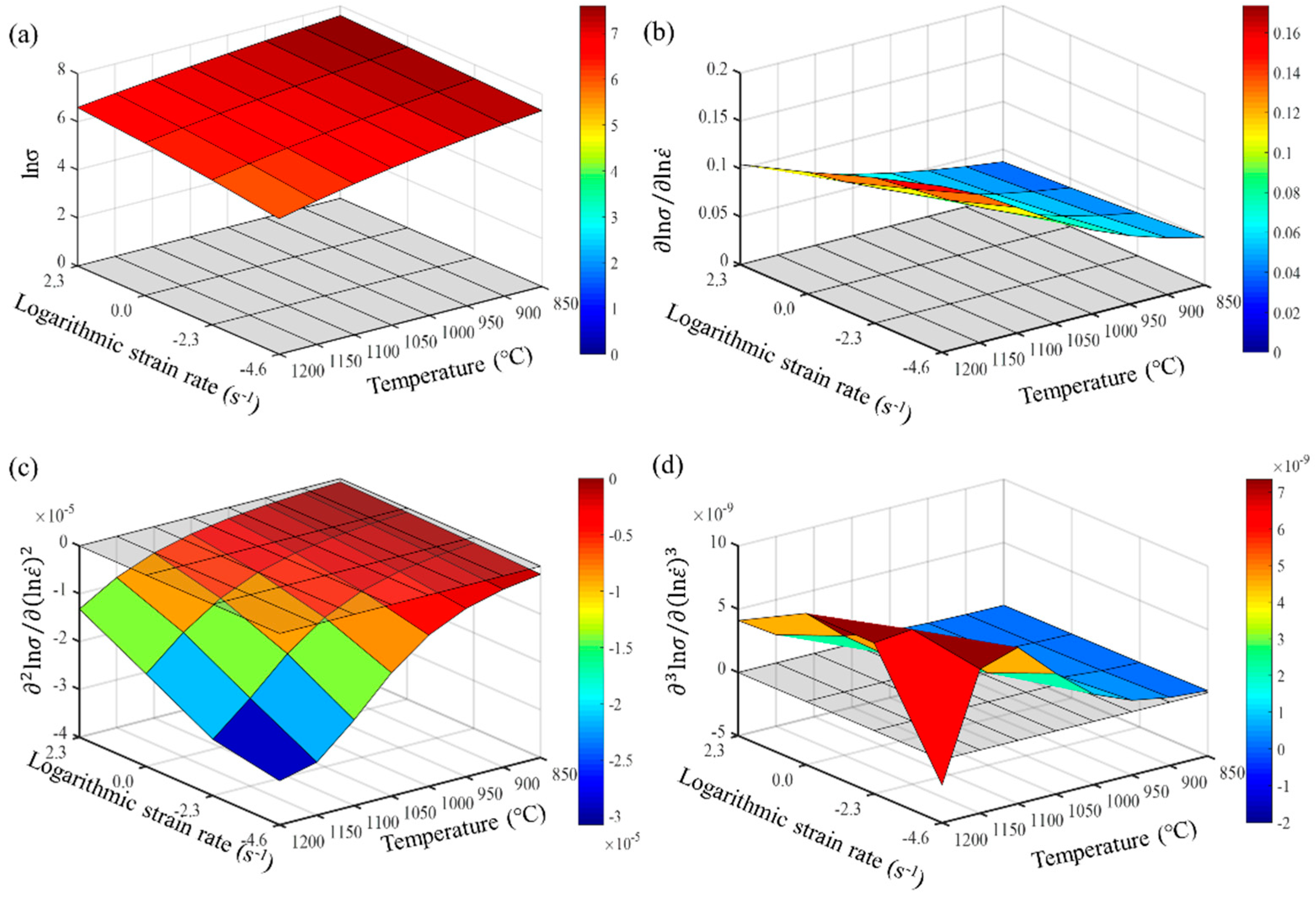Materials 17 03424 g010