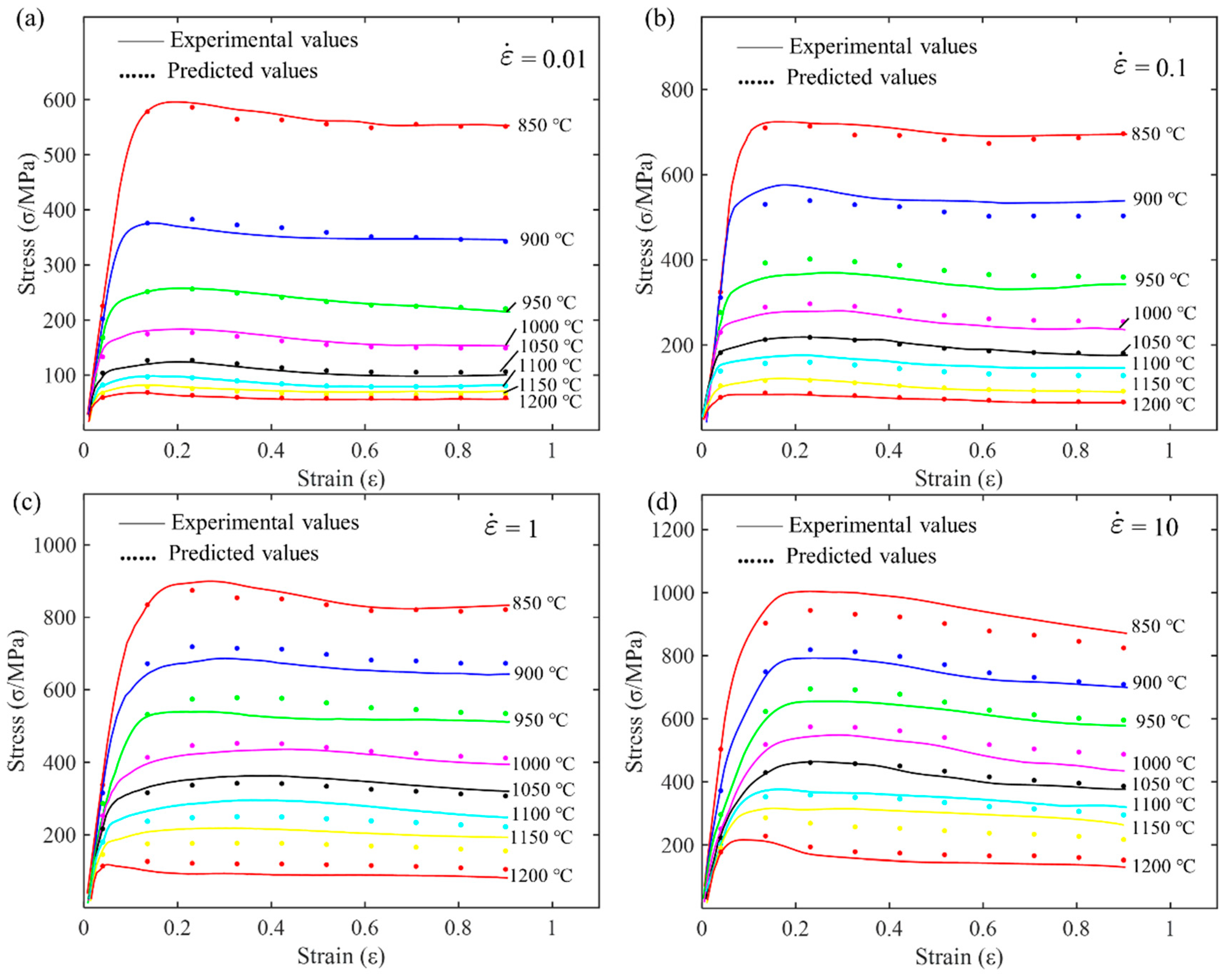 Materials 17 03424 g014