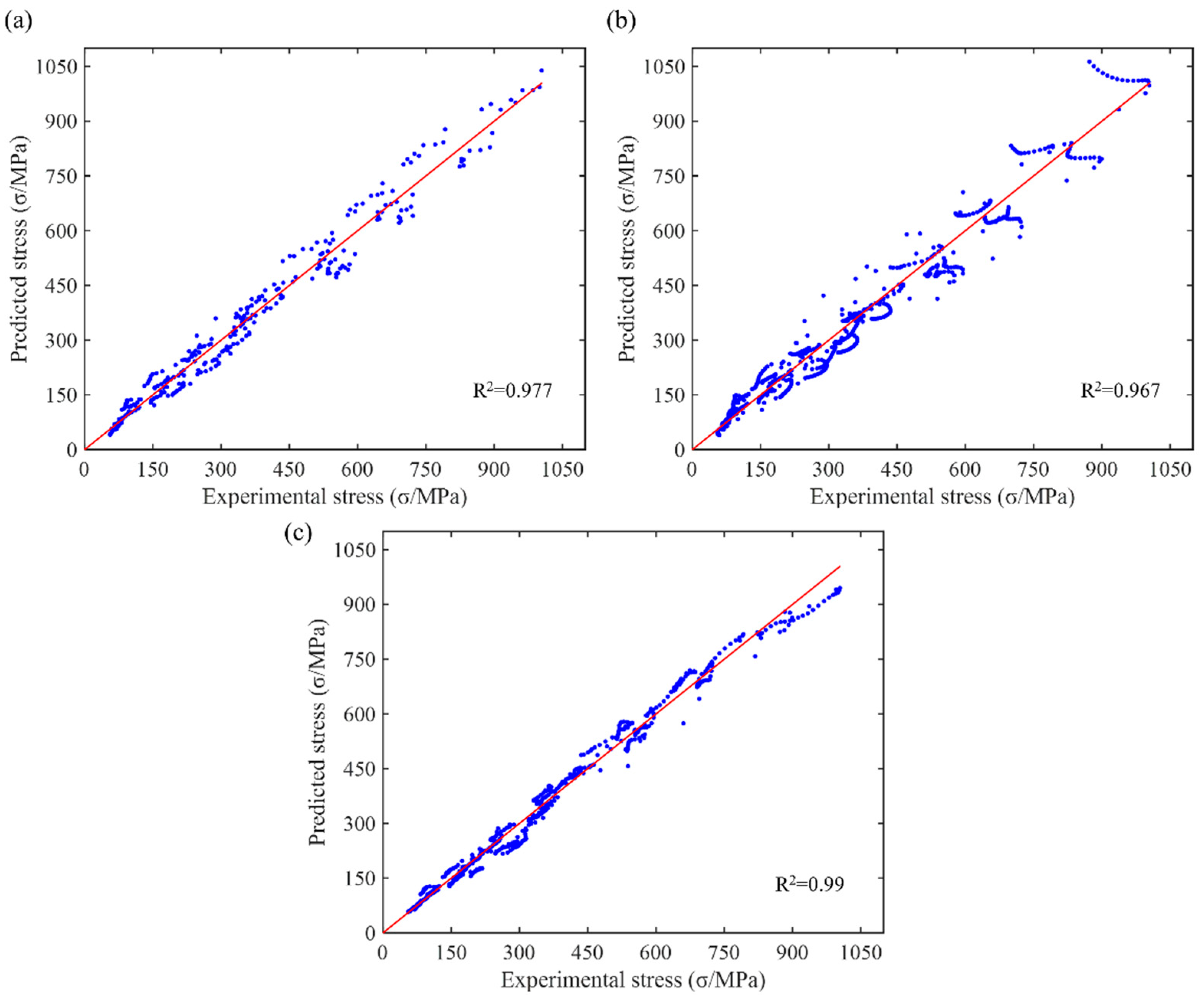 Materials 17 03424 g016
