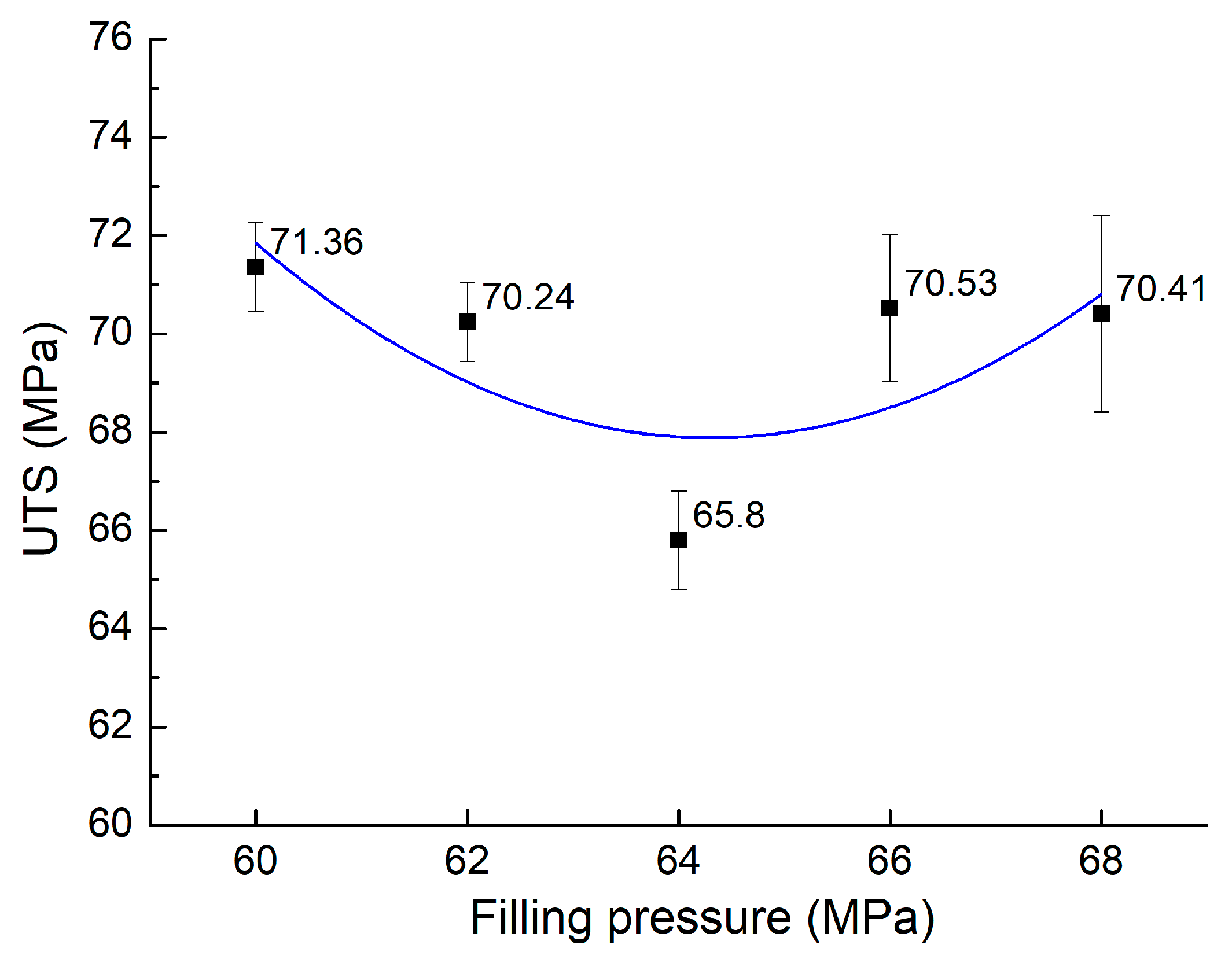 Materials 17 03428 g006