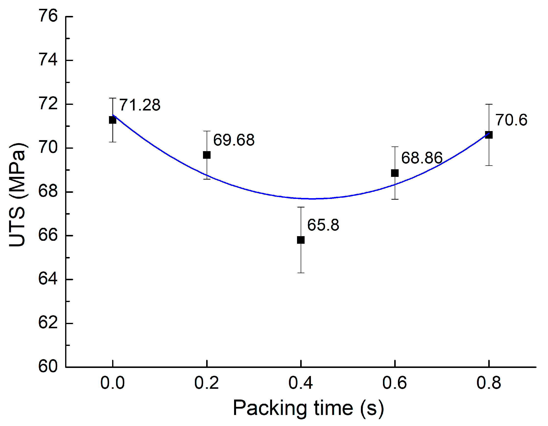 Materials 17 03428 g007