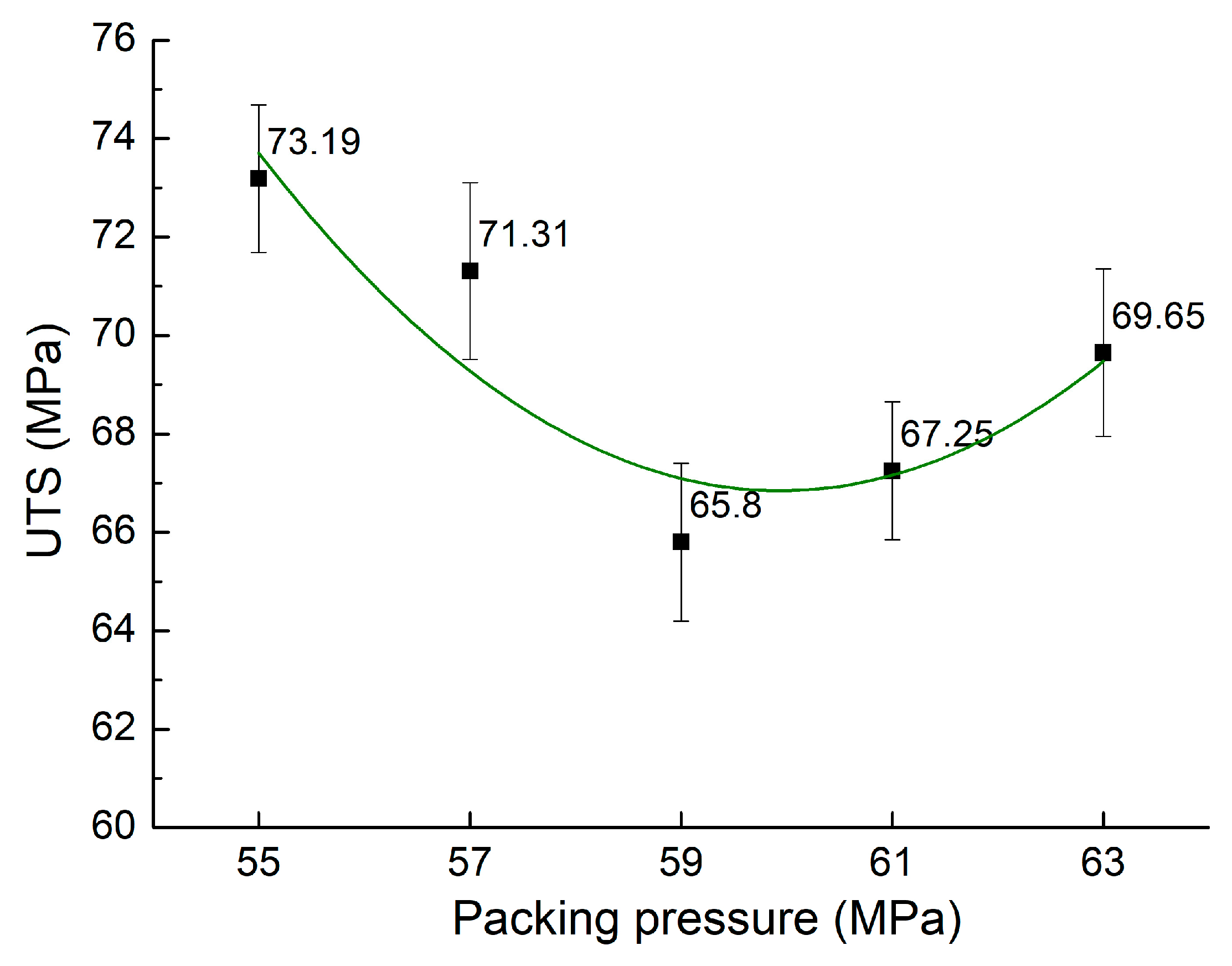 Materials 17 03428 g008