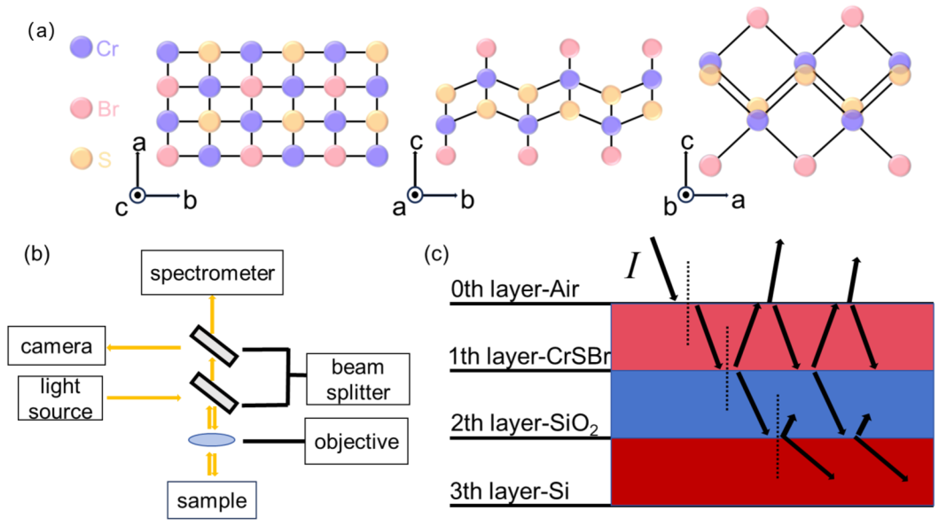 Materials 17 03430 g001