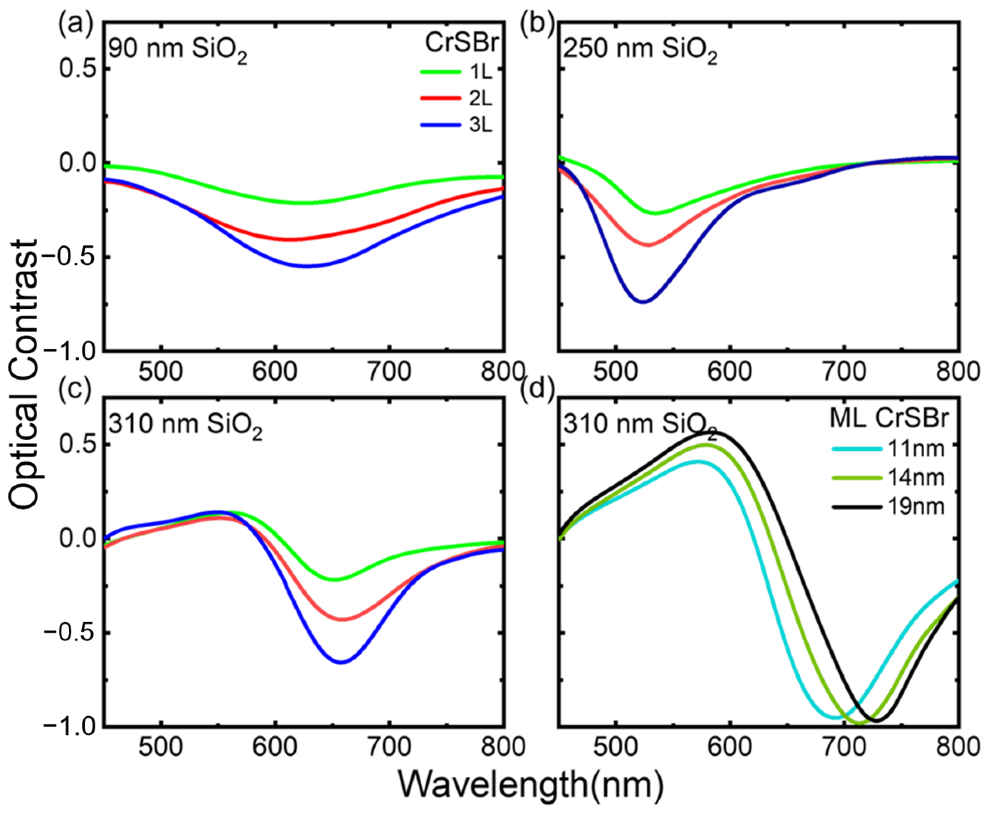 Materials 17 03430 g003