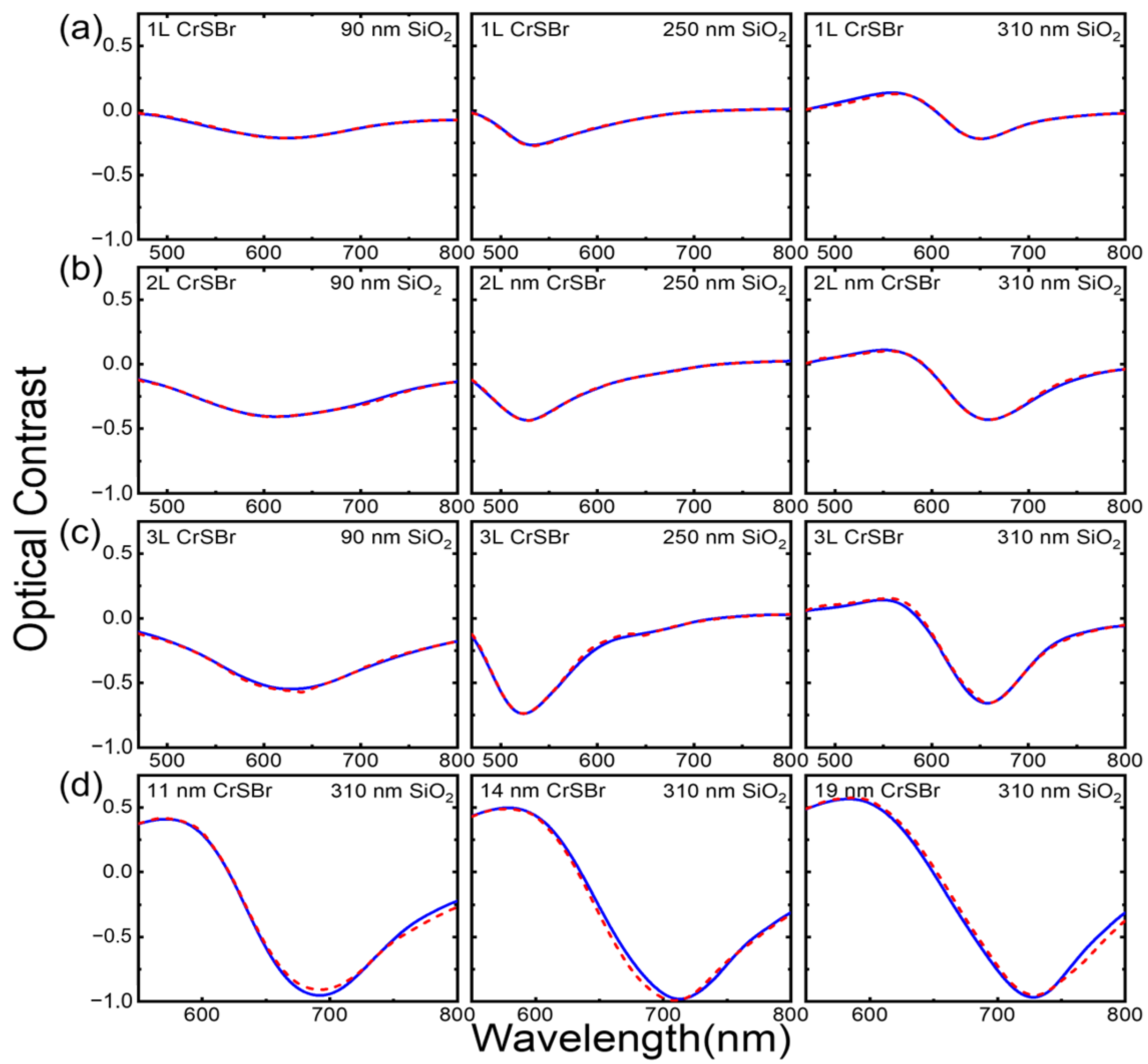 Materials 17 03430 g004