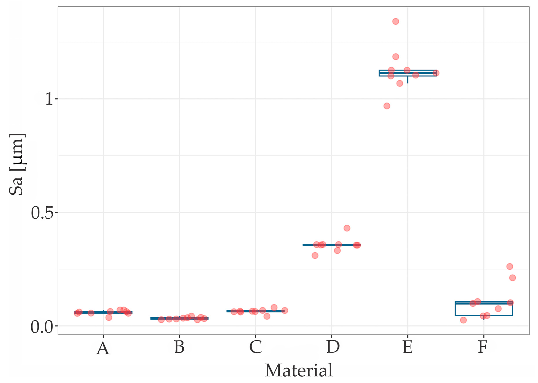 Materials 17 03431 g005