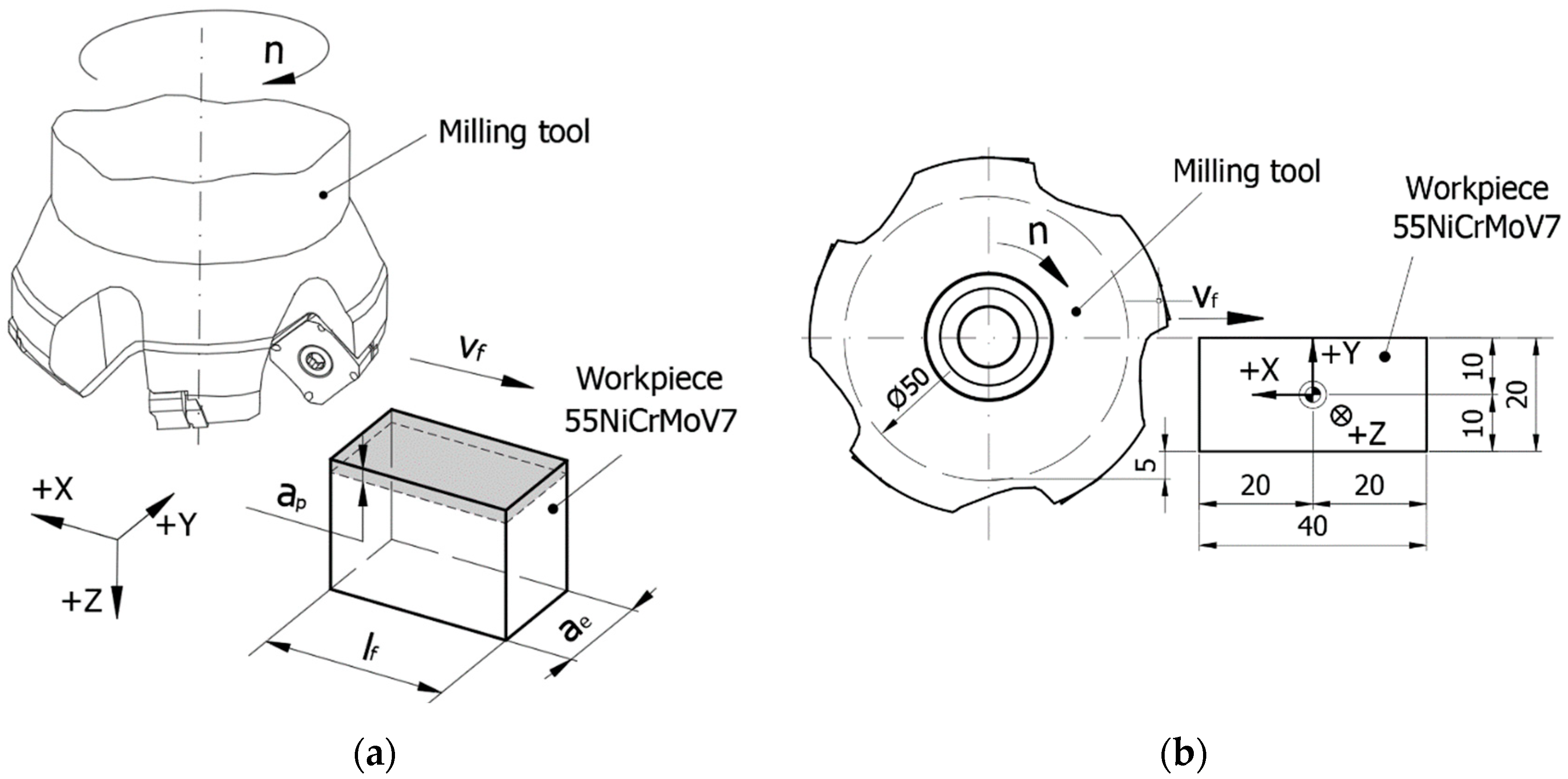 Materials 17 03434 g002