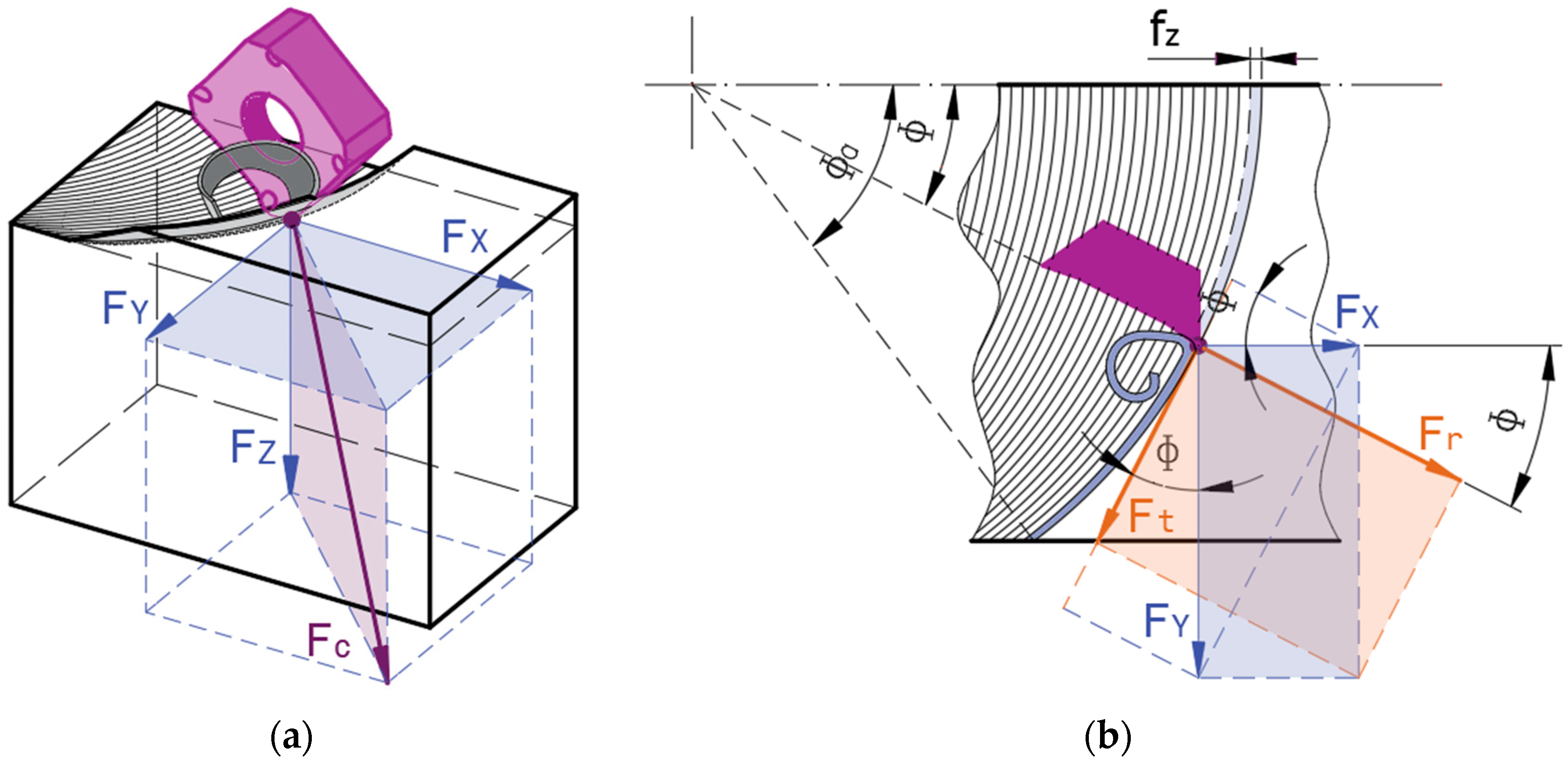 Materials 17 03434 g004