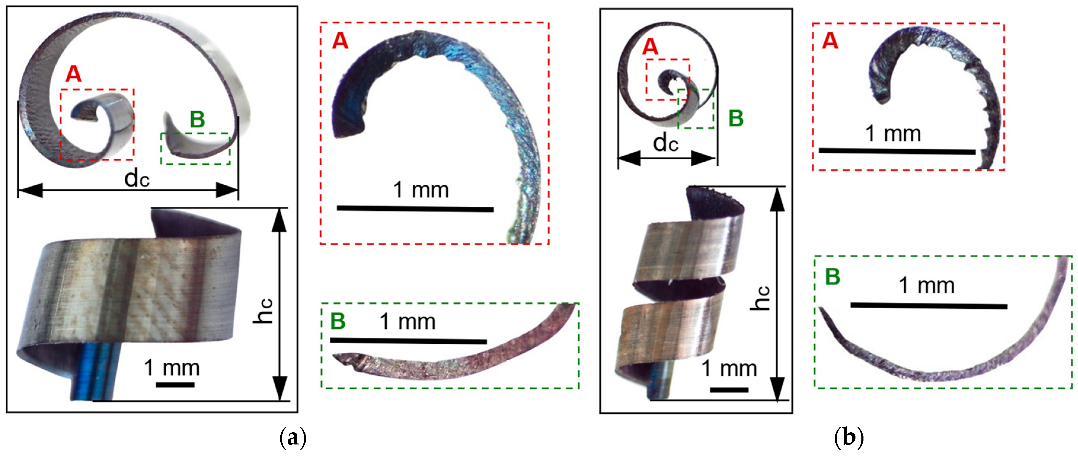 Materials 17 03434 g006