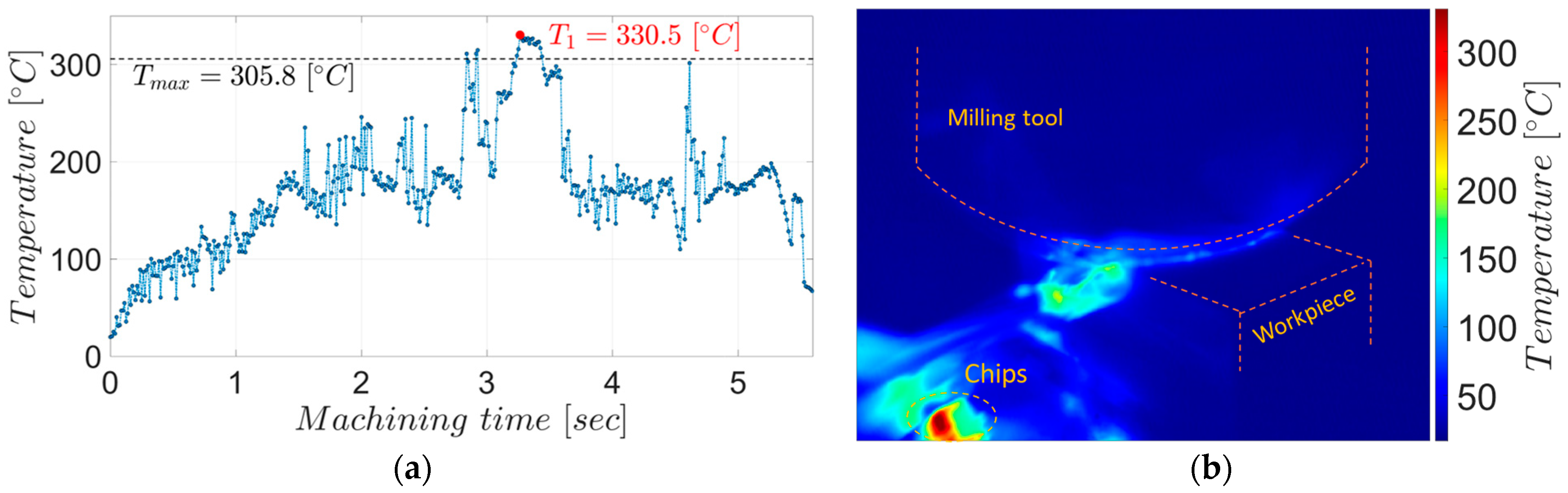 Materials 17 03434 g007