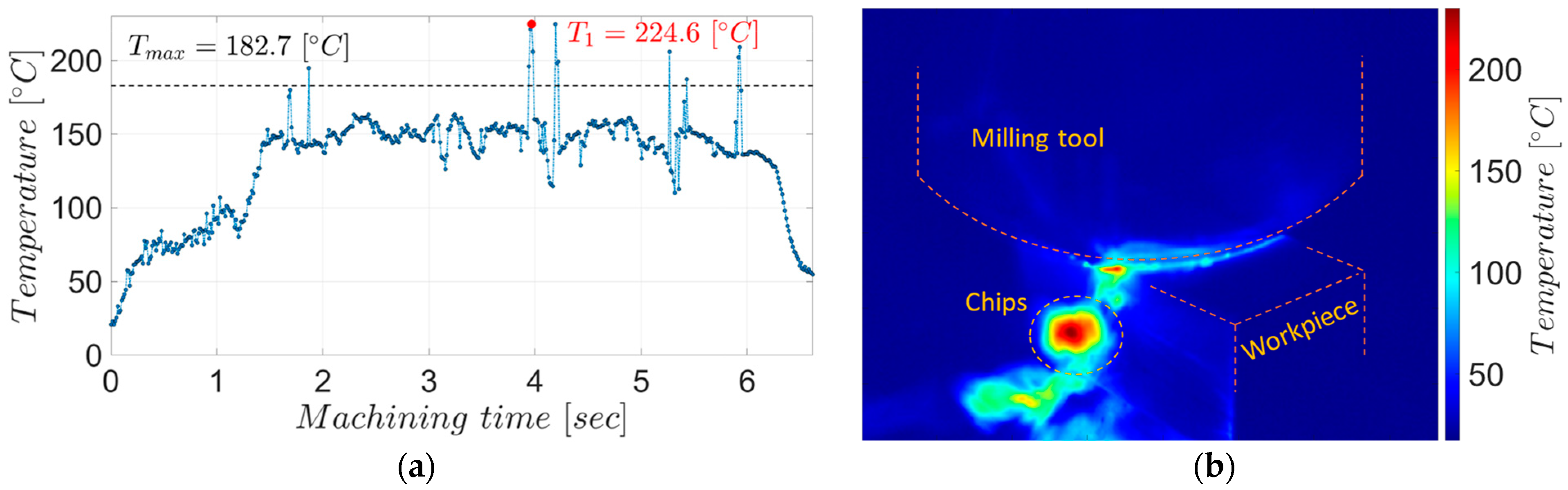 Materials 17 03434 g008