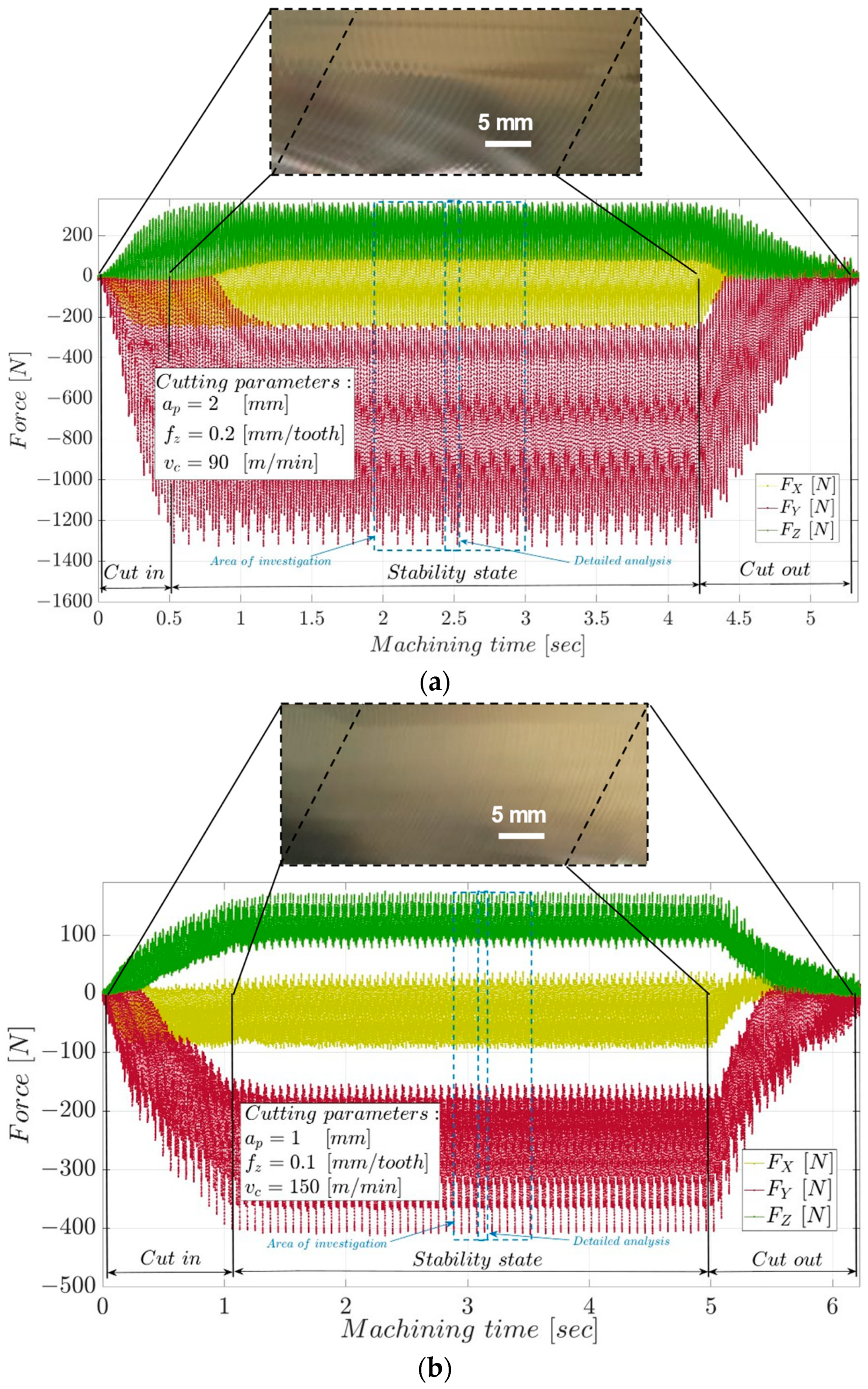 Materials 17 03434 g011
