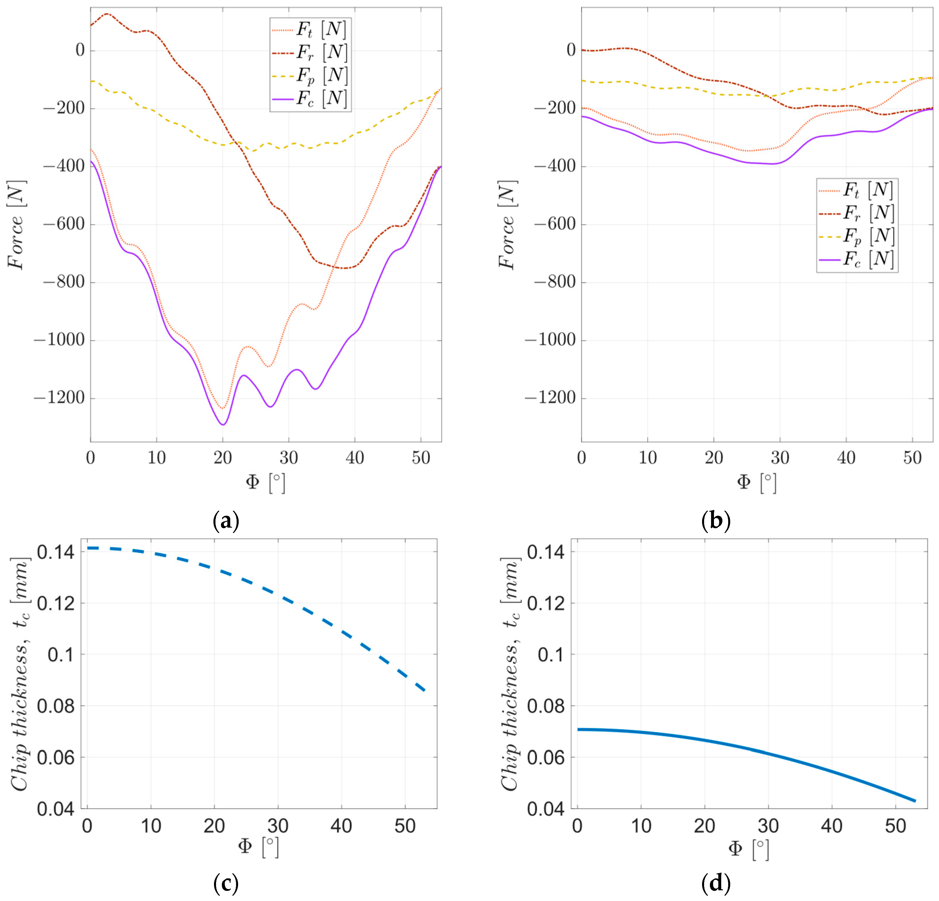 Materials 17 03434 g012