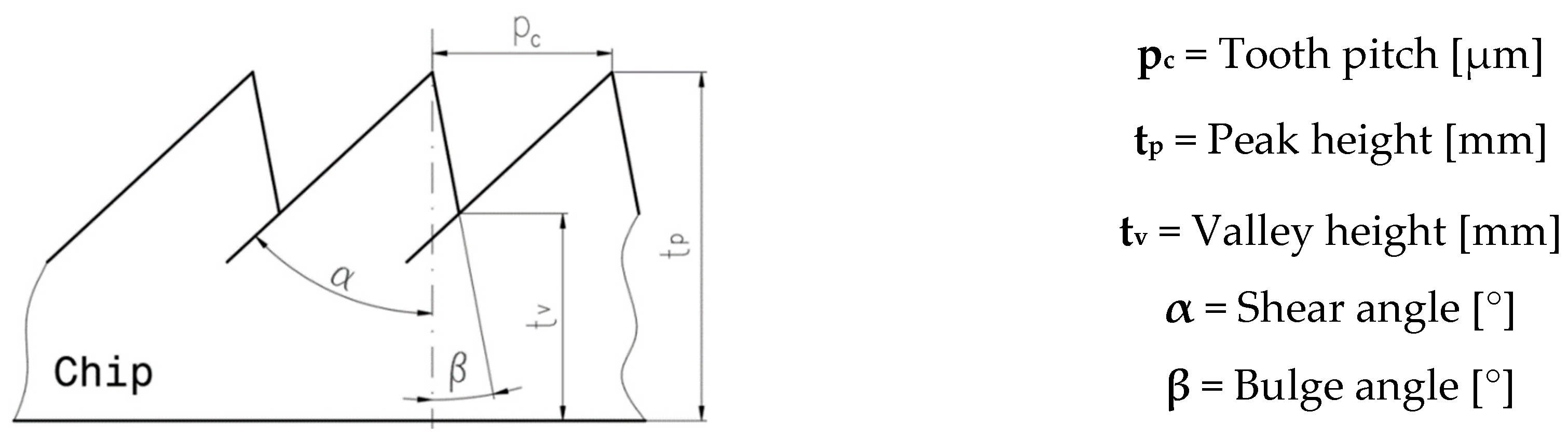 Materials 17 03434 g021