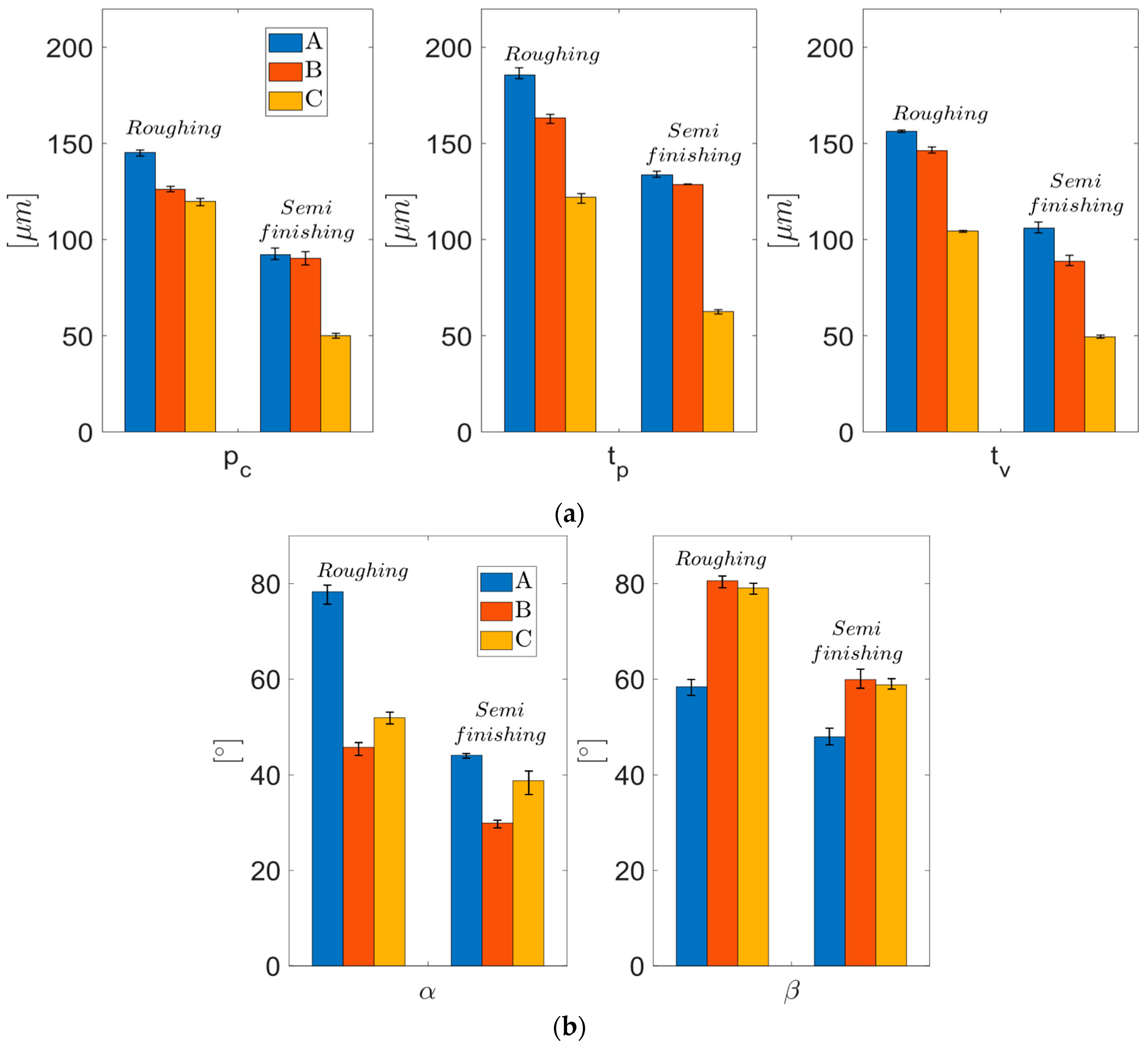 Materials 17 03434 g022