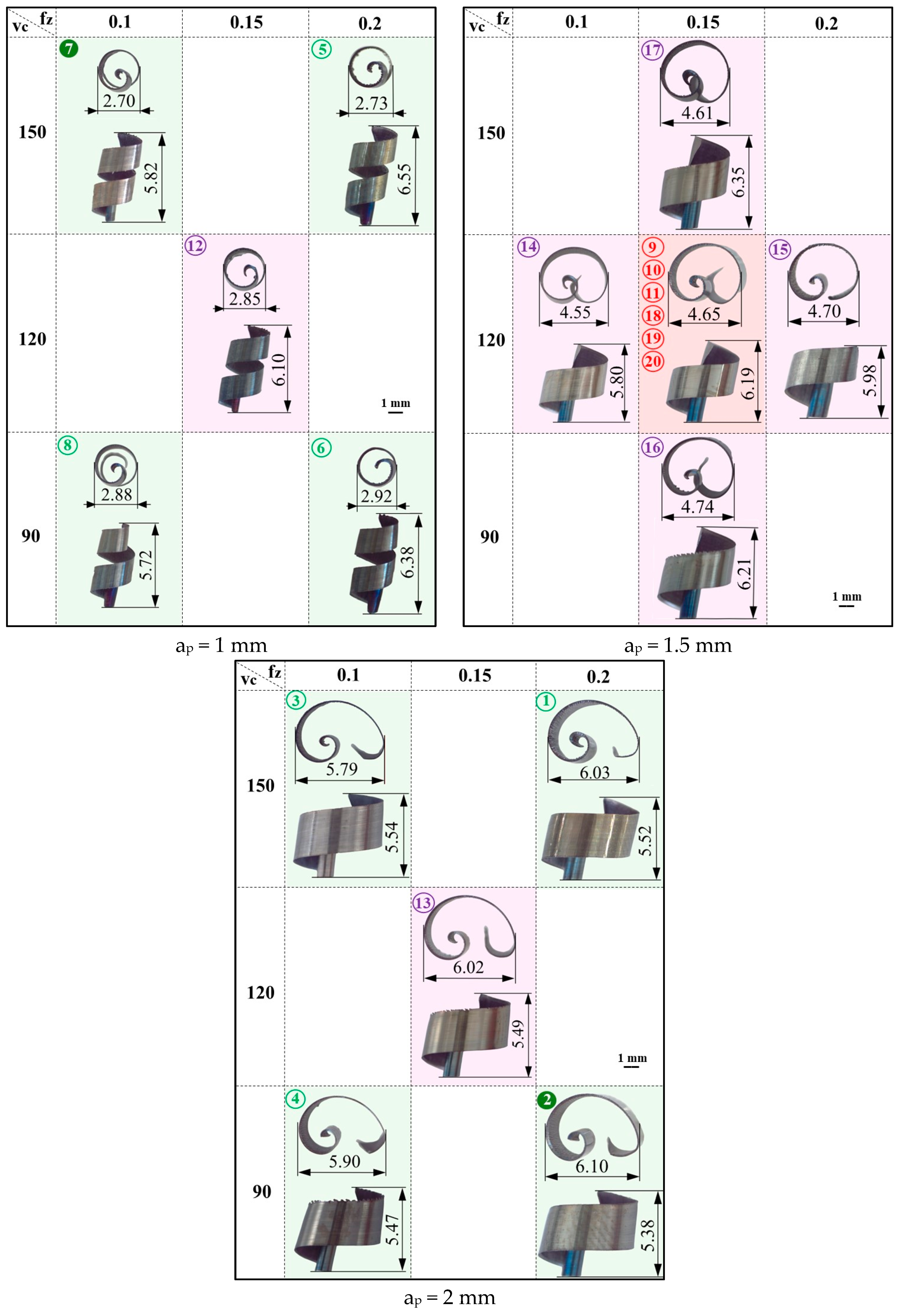 Materials 17 03434 g024