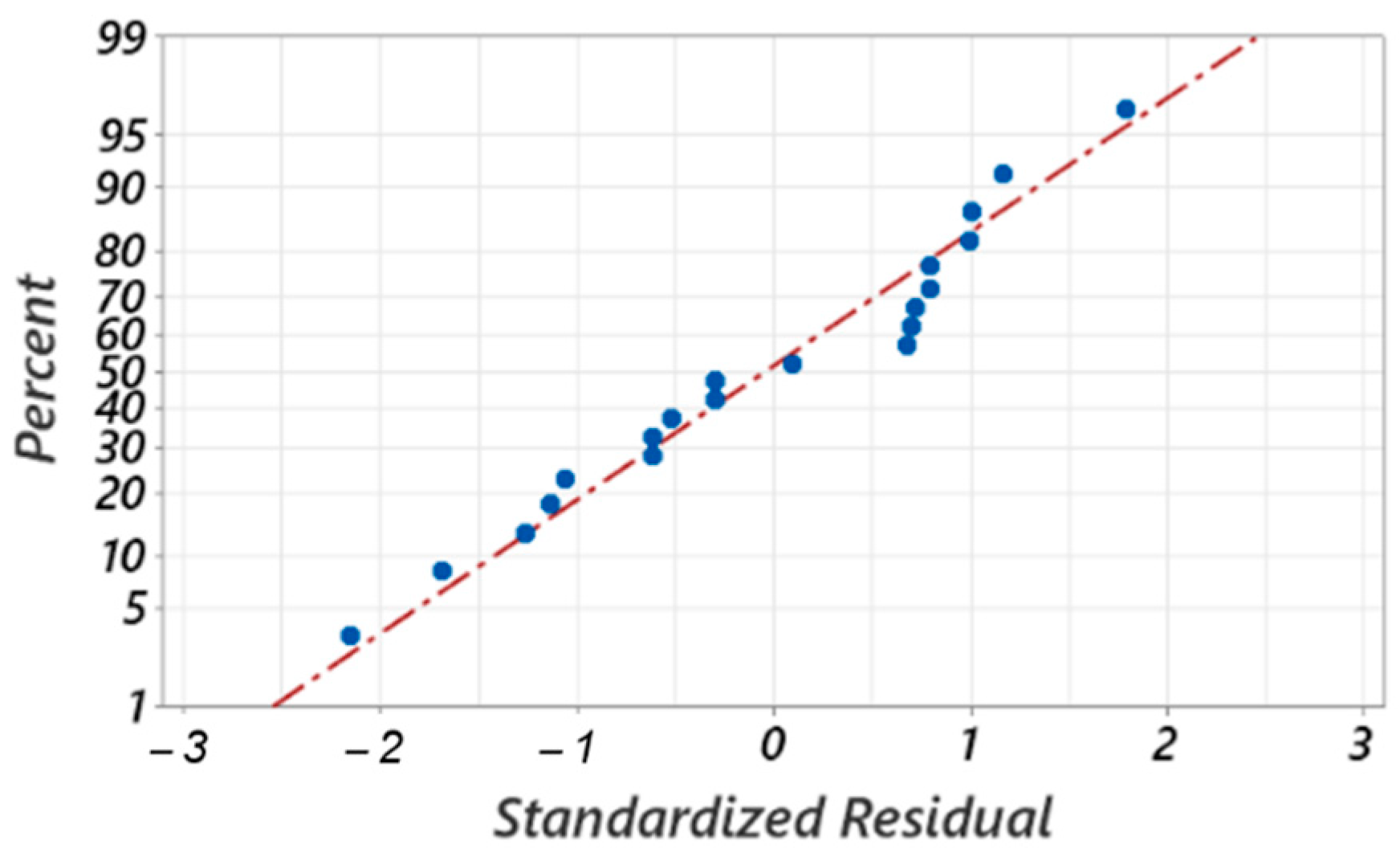 Materials 17 03434 g025