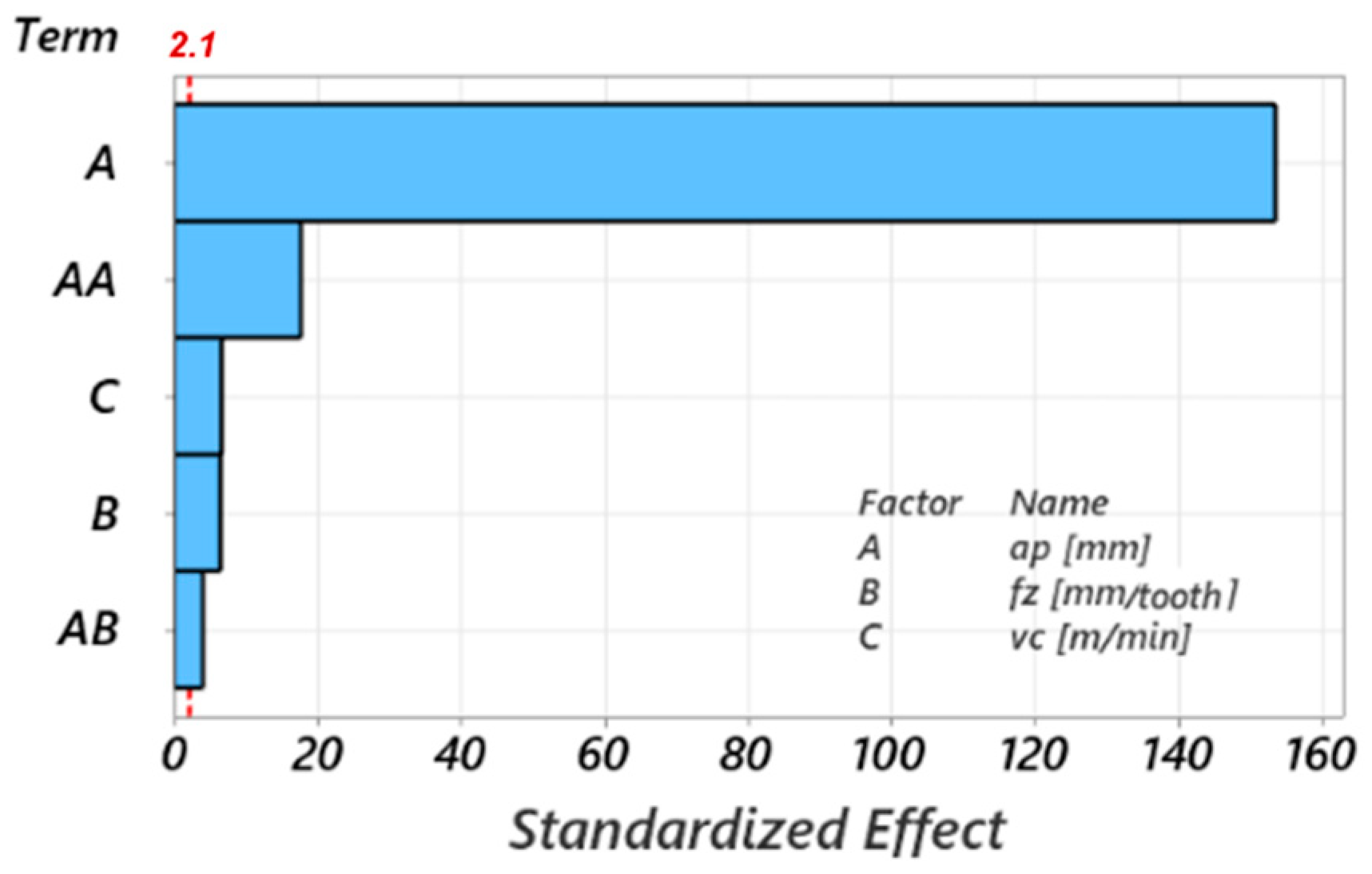 Materials 17 03434 g026