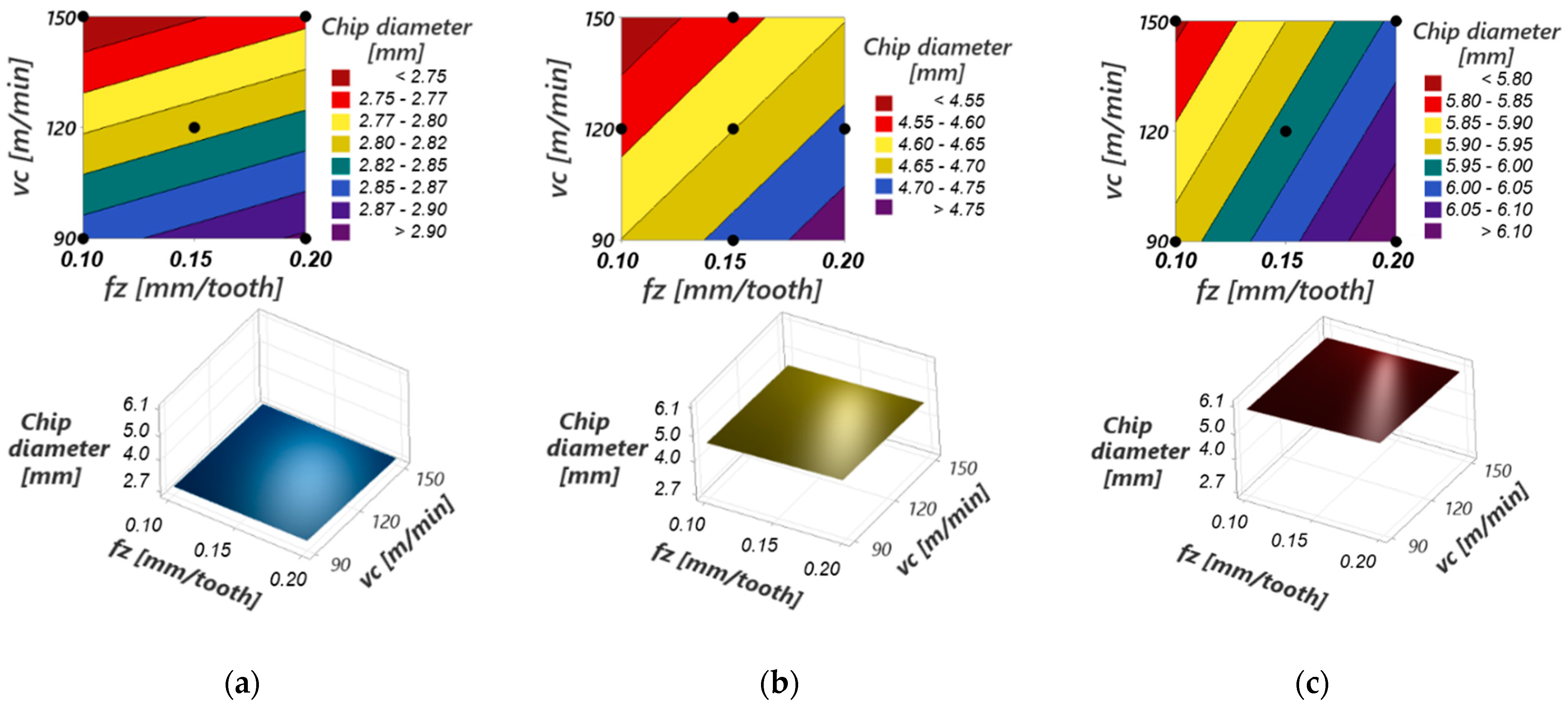 Materials 17 03434 g027