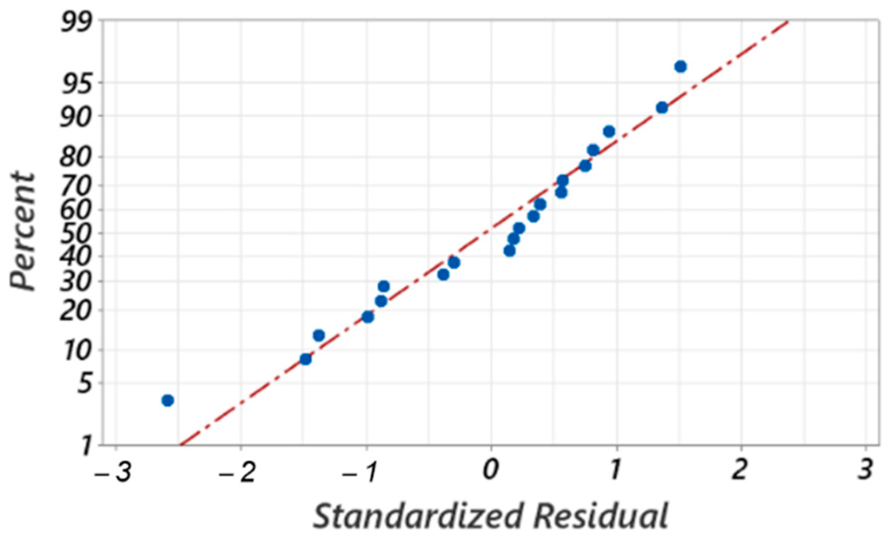 Materials 17 03434 g028