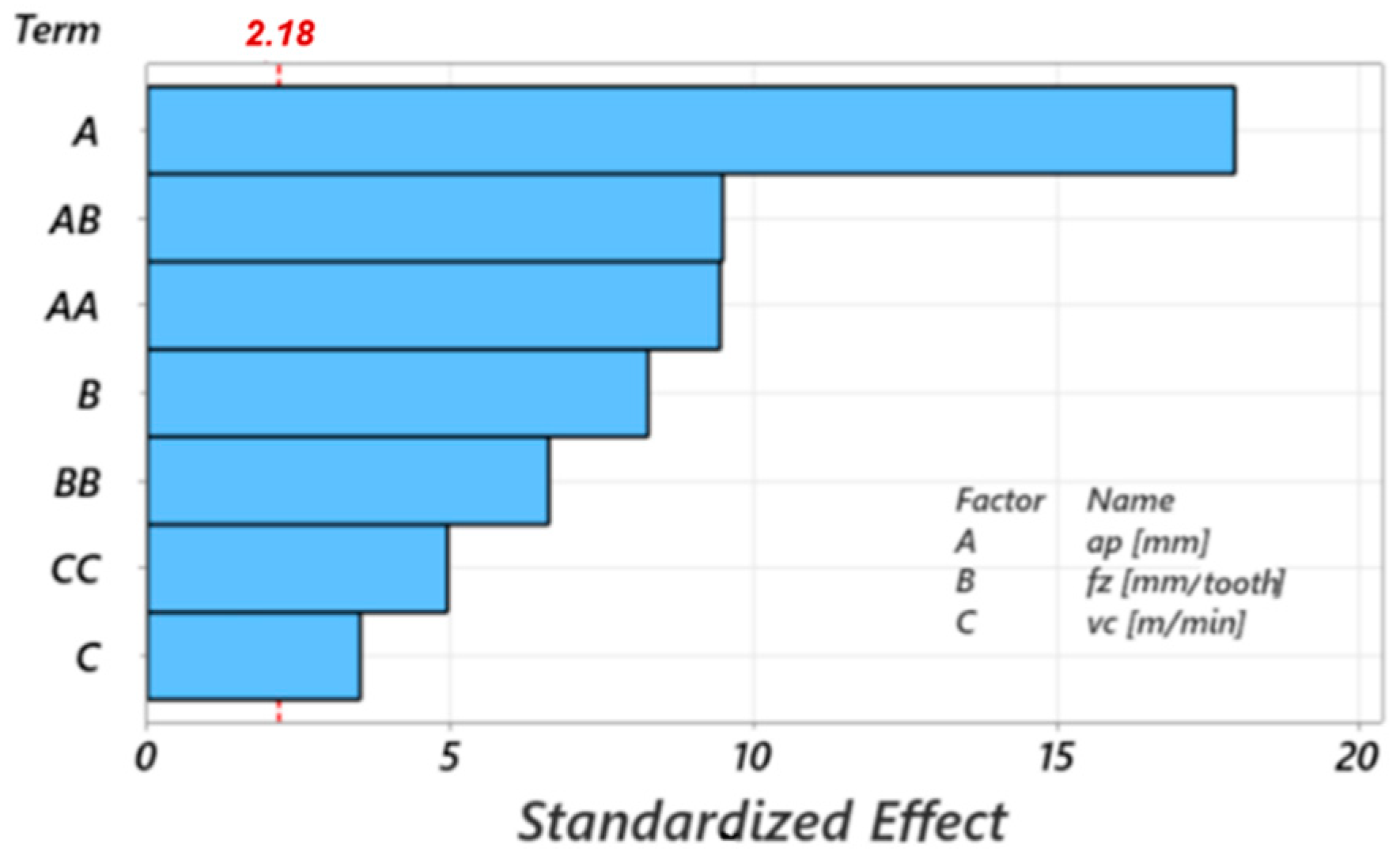 Materials 17 03434 g029