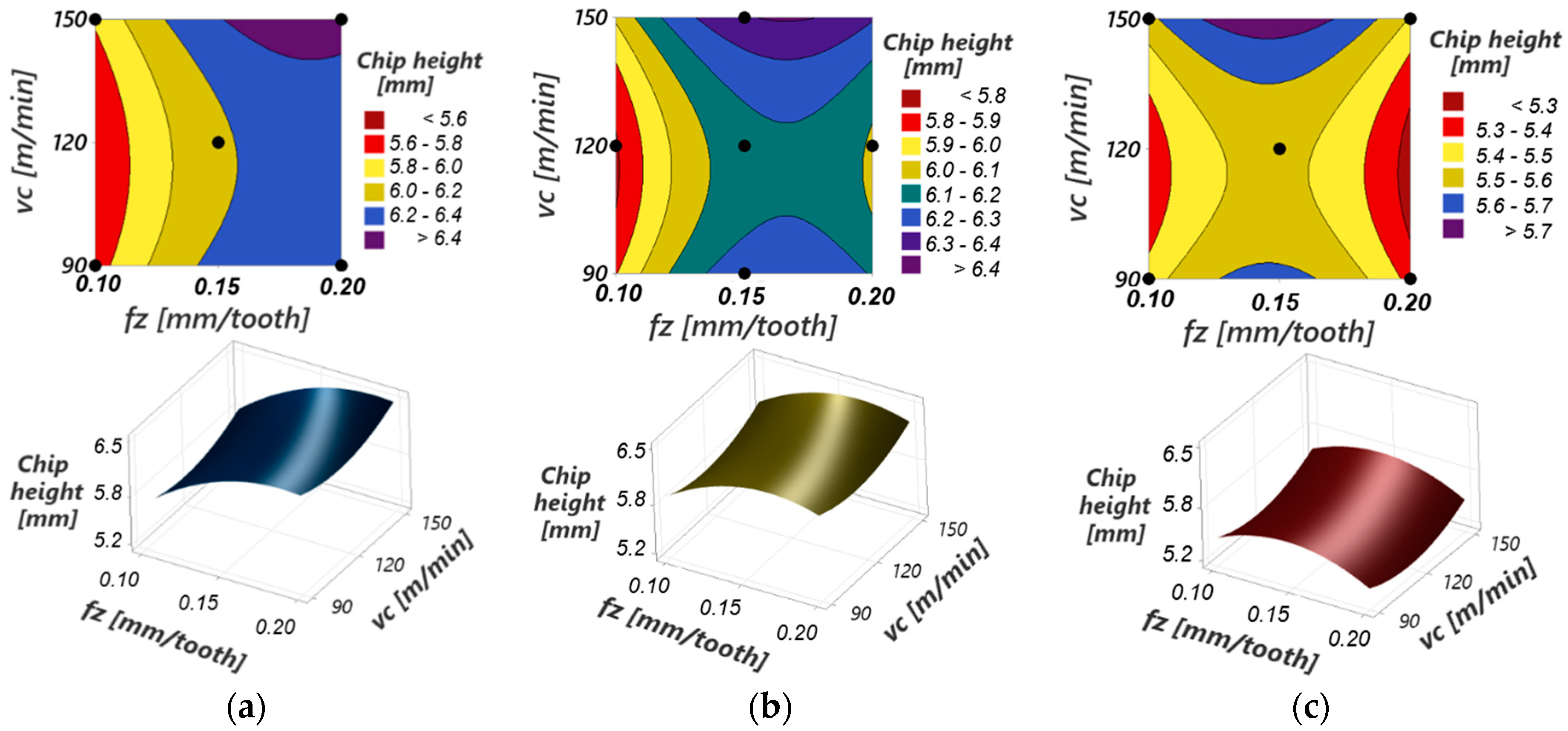 Materials 17 03434 g030