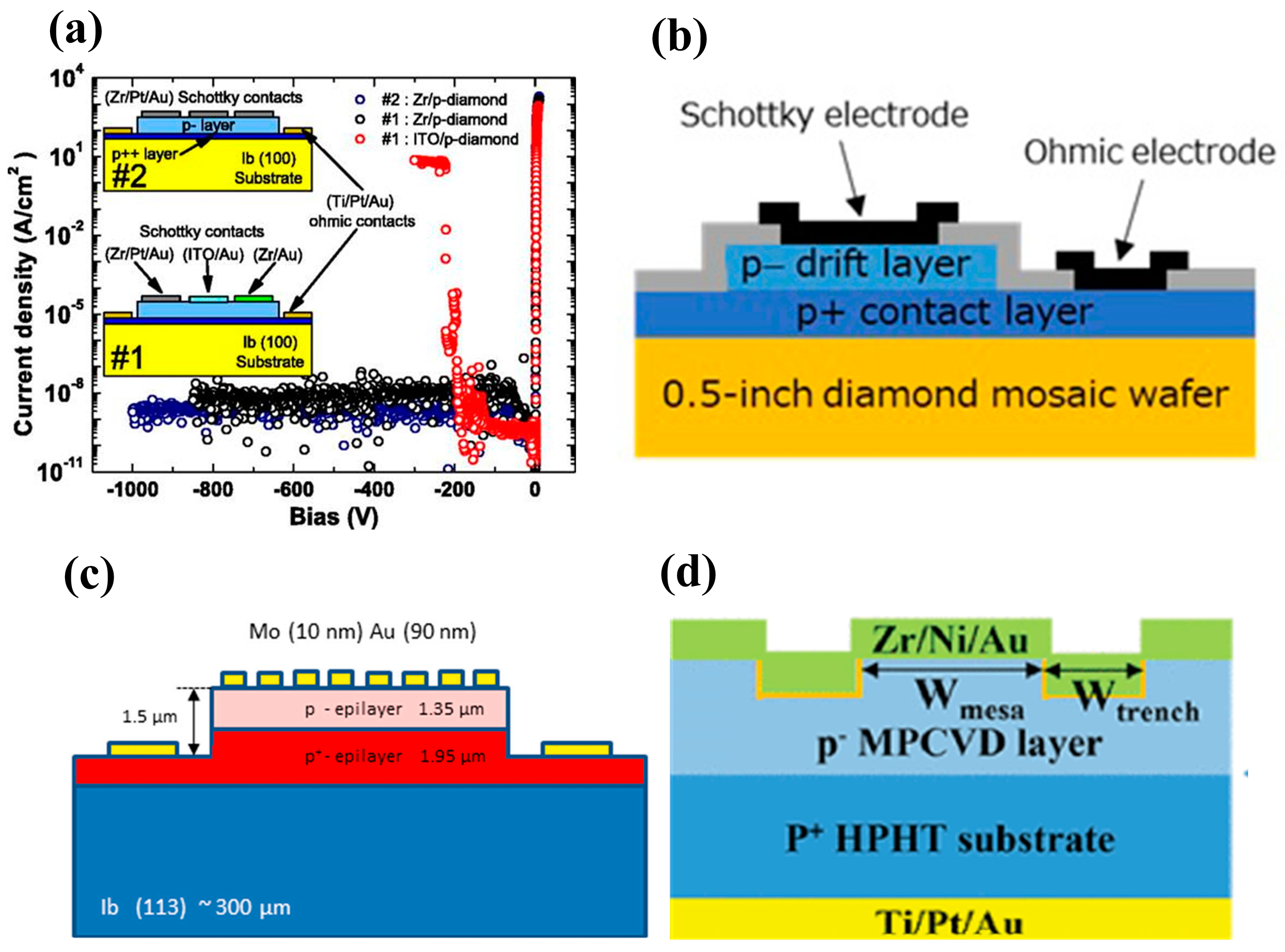 Materials 17 03437 g013