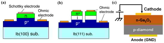 Materials 17 03437 g015