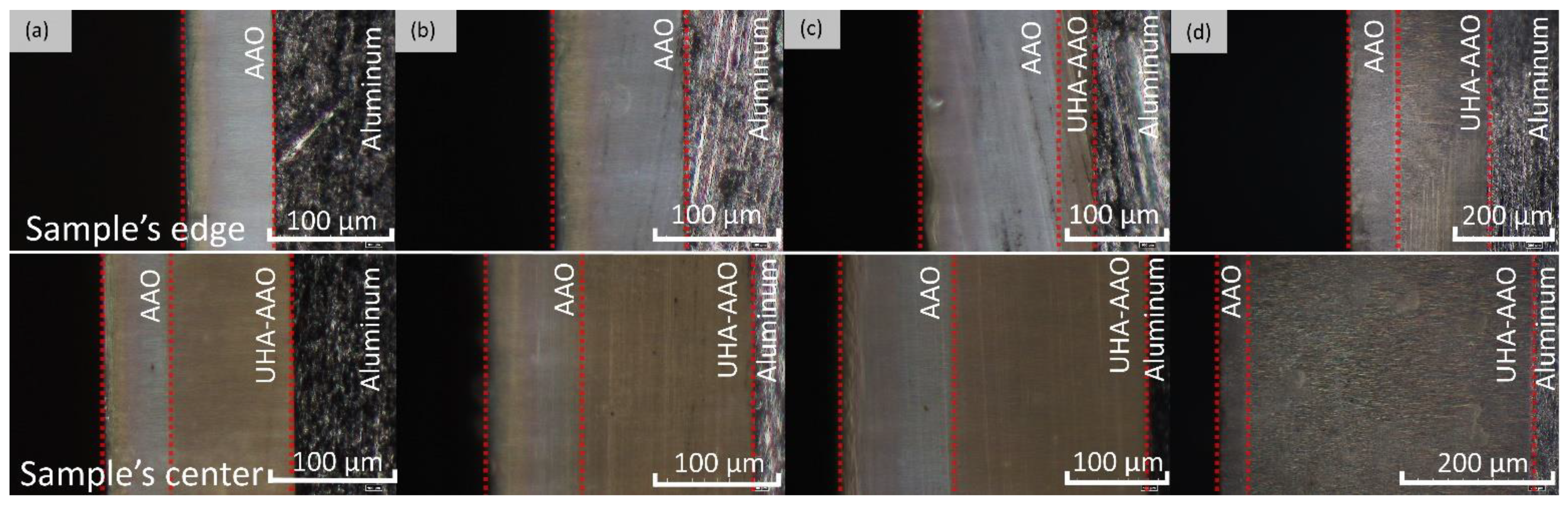 Materials 17 03438 g005