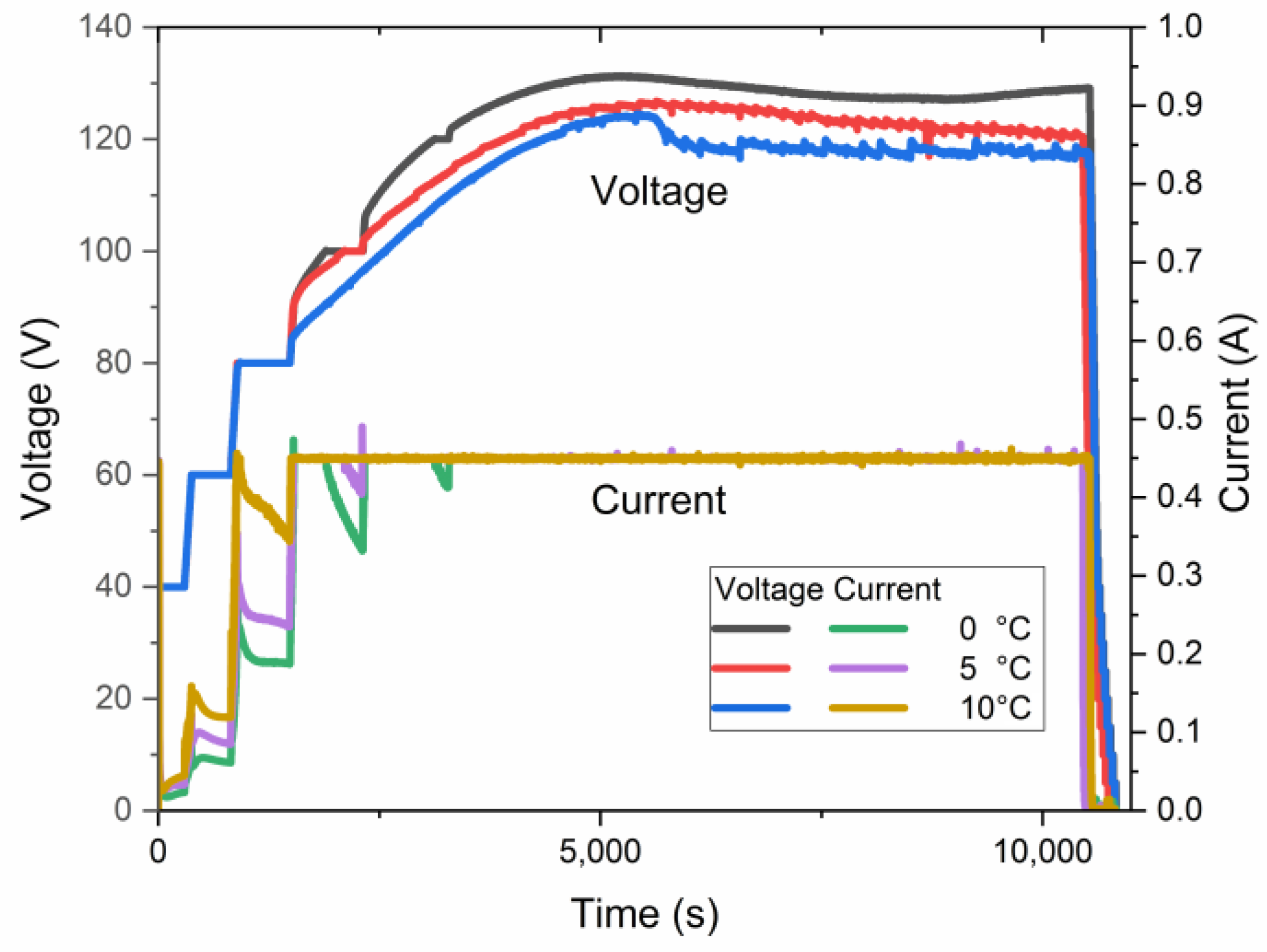 Materials 17 03438 g008
