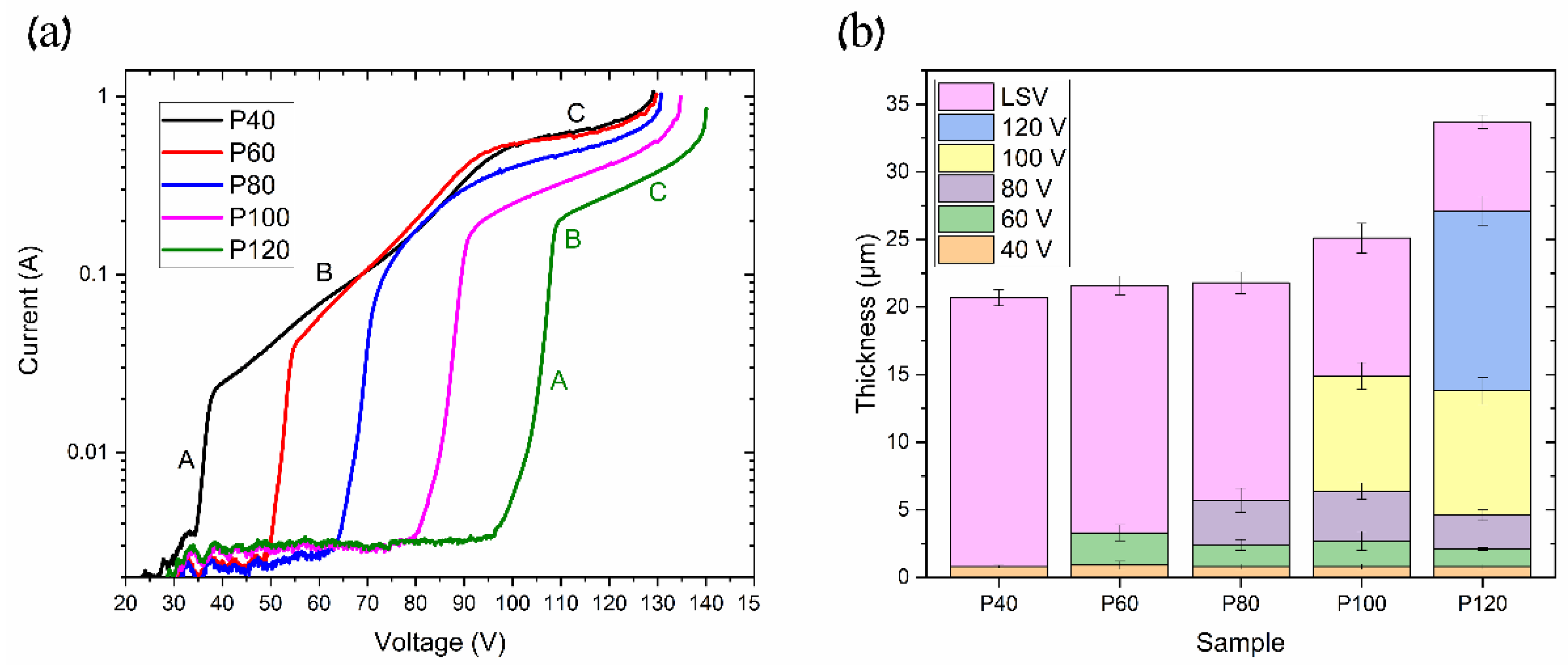 Materials 17 03438 g009