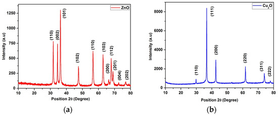 Materials 17 03444 g002