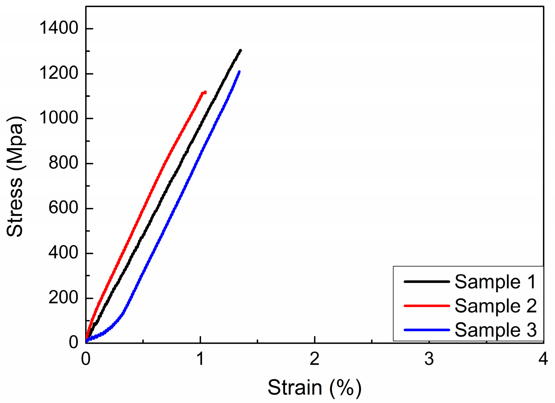 Materials 17 03445 g003