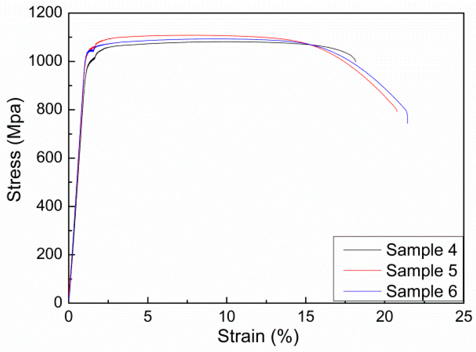 Materials 17 03445 g005