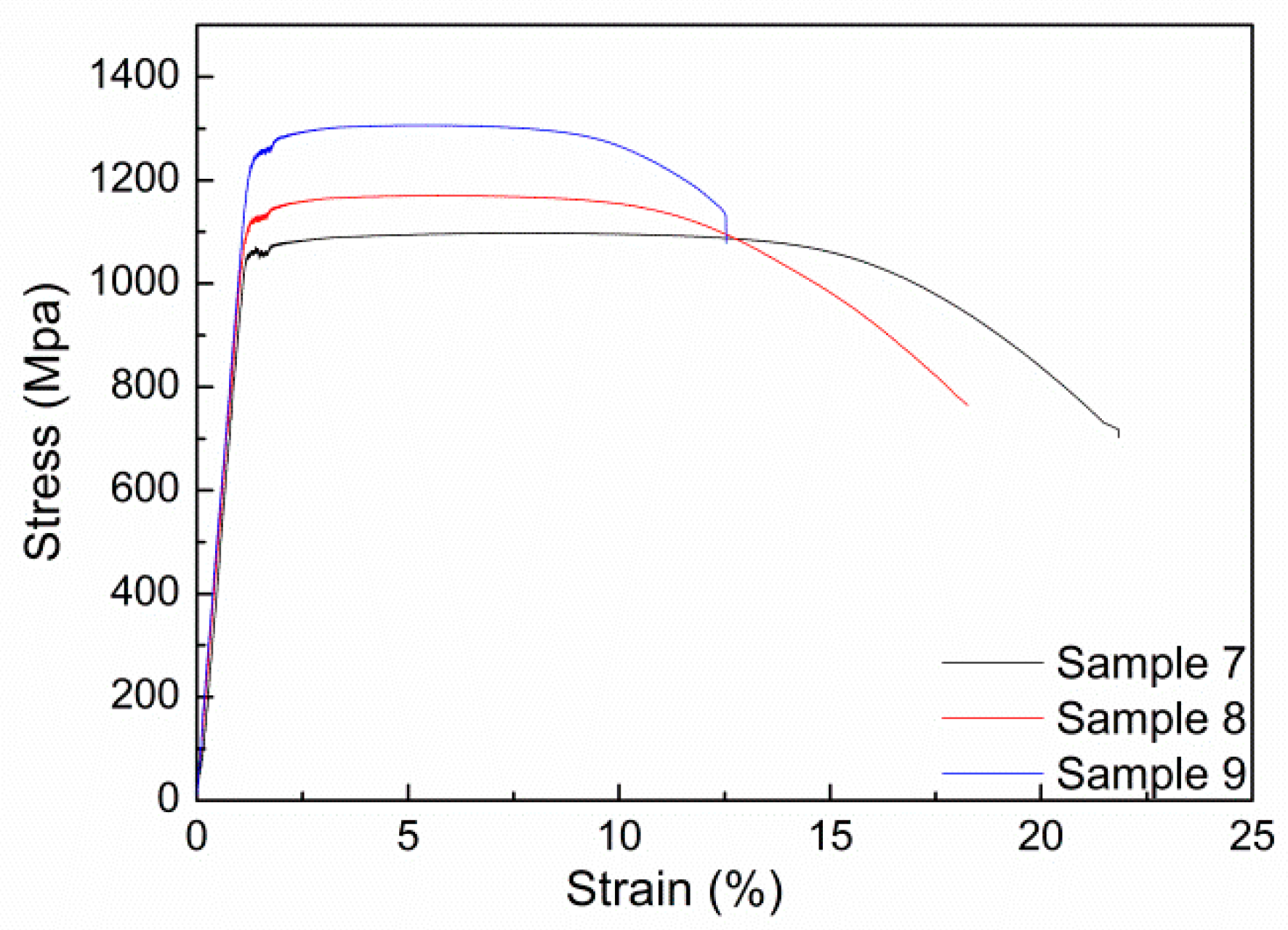 Materials 17 03445 g008