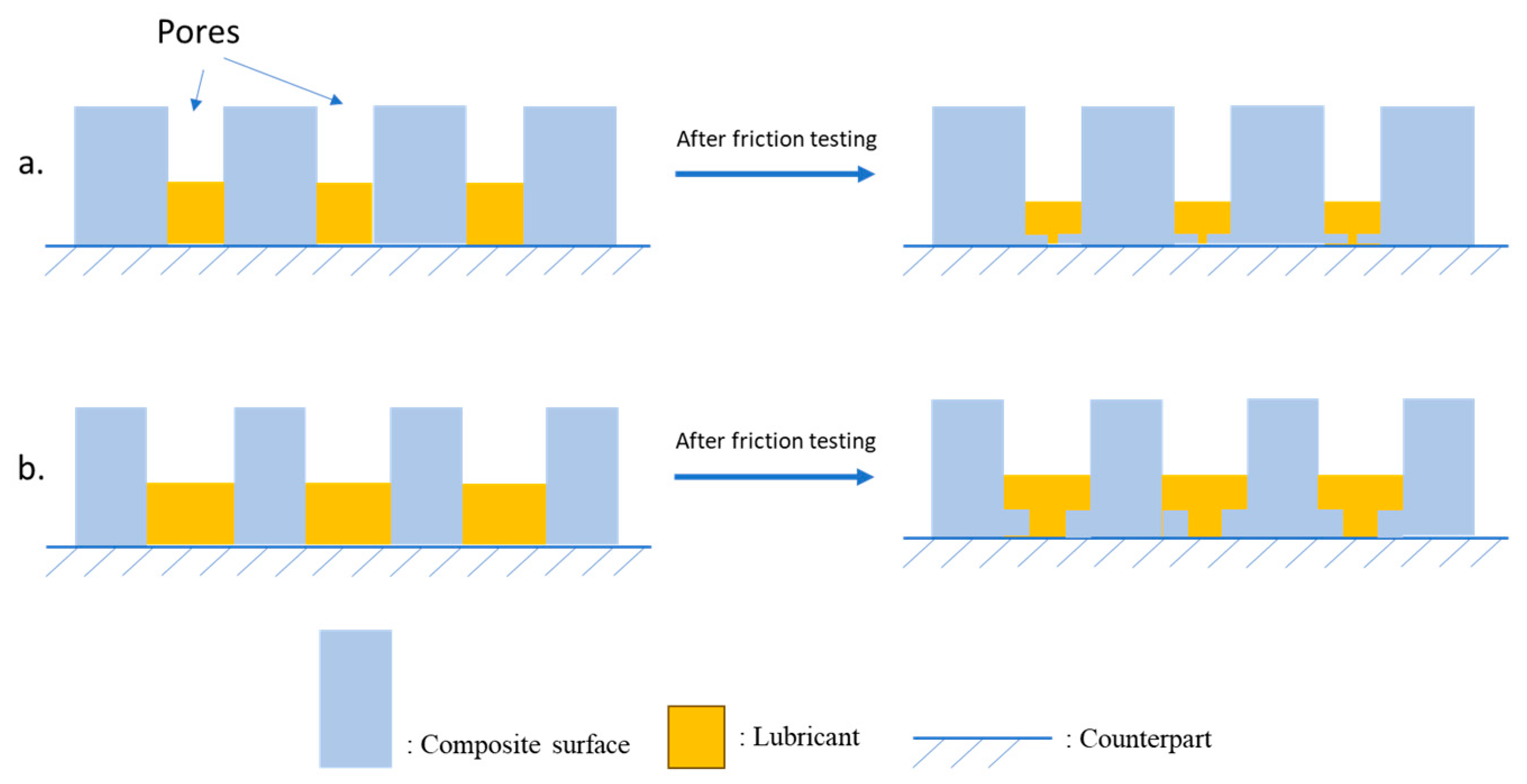 Materials 17 03448 g005