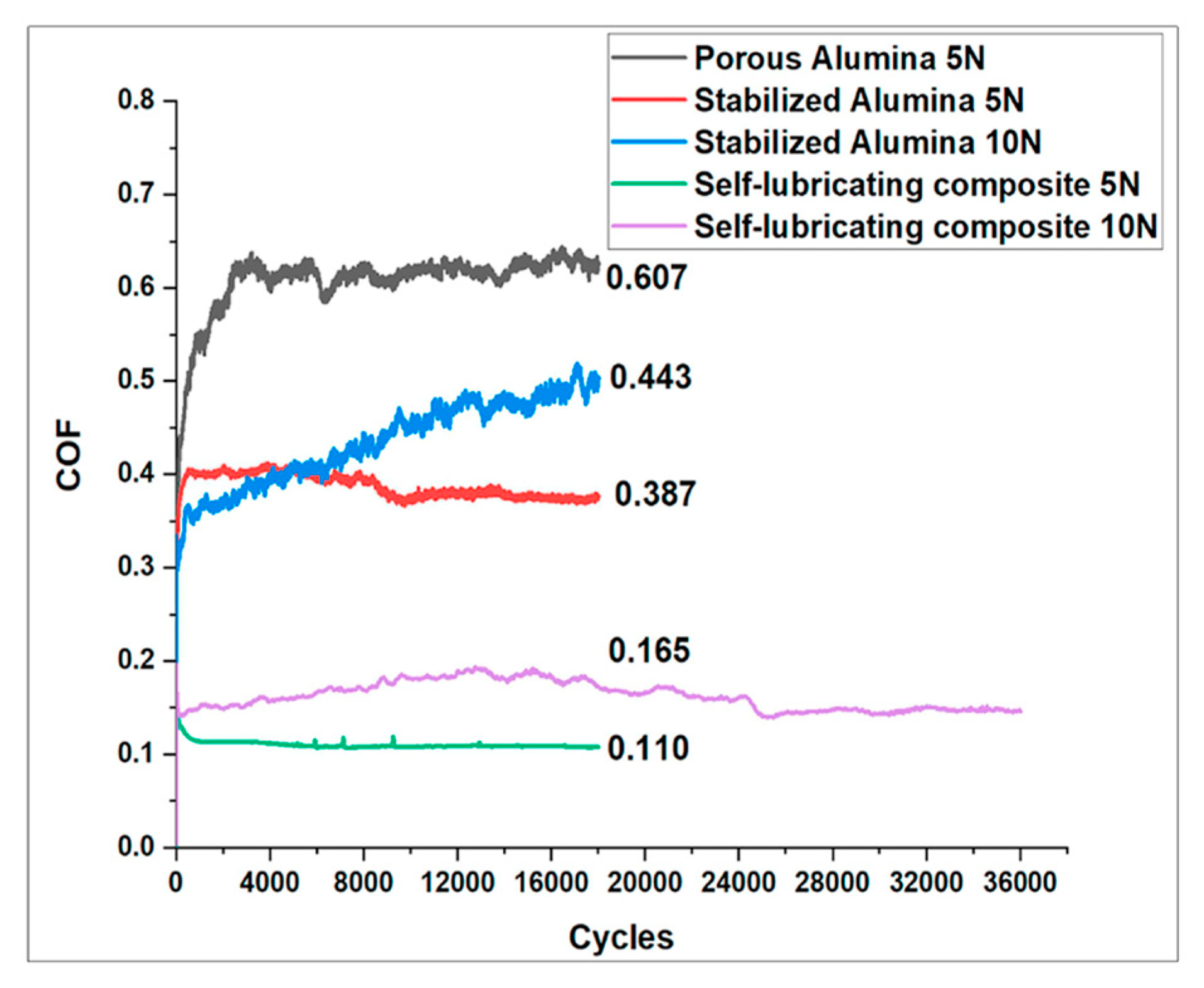 Materials 17 03448 g008
