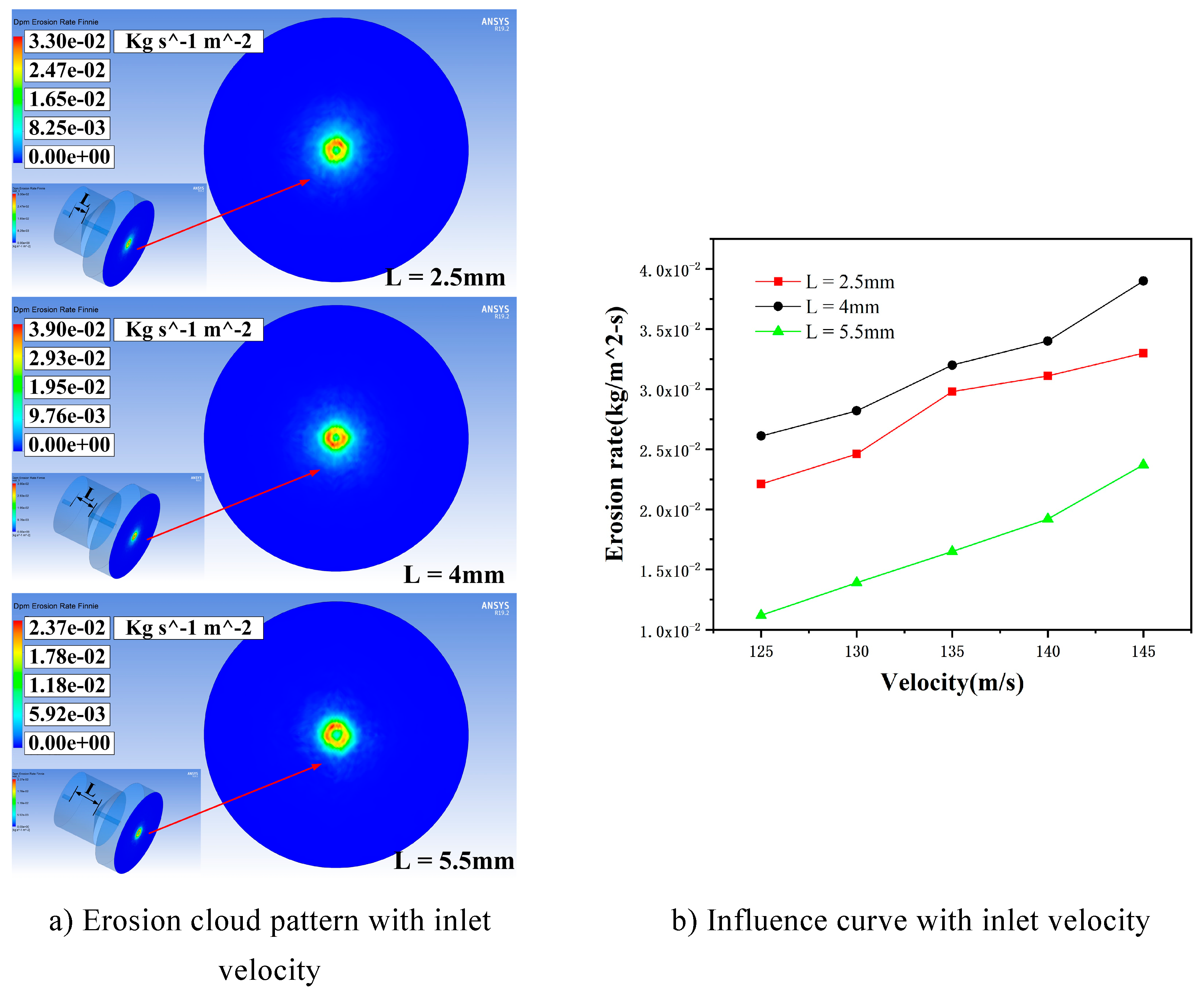 Materials 17 03449 g006