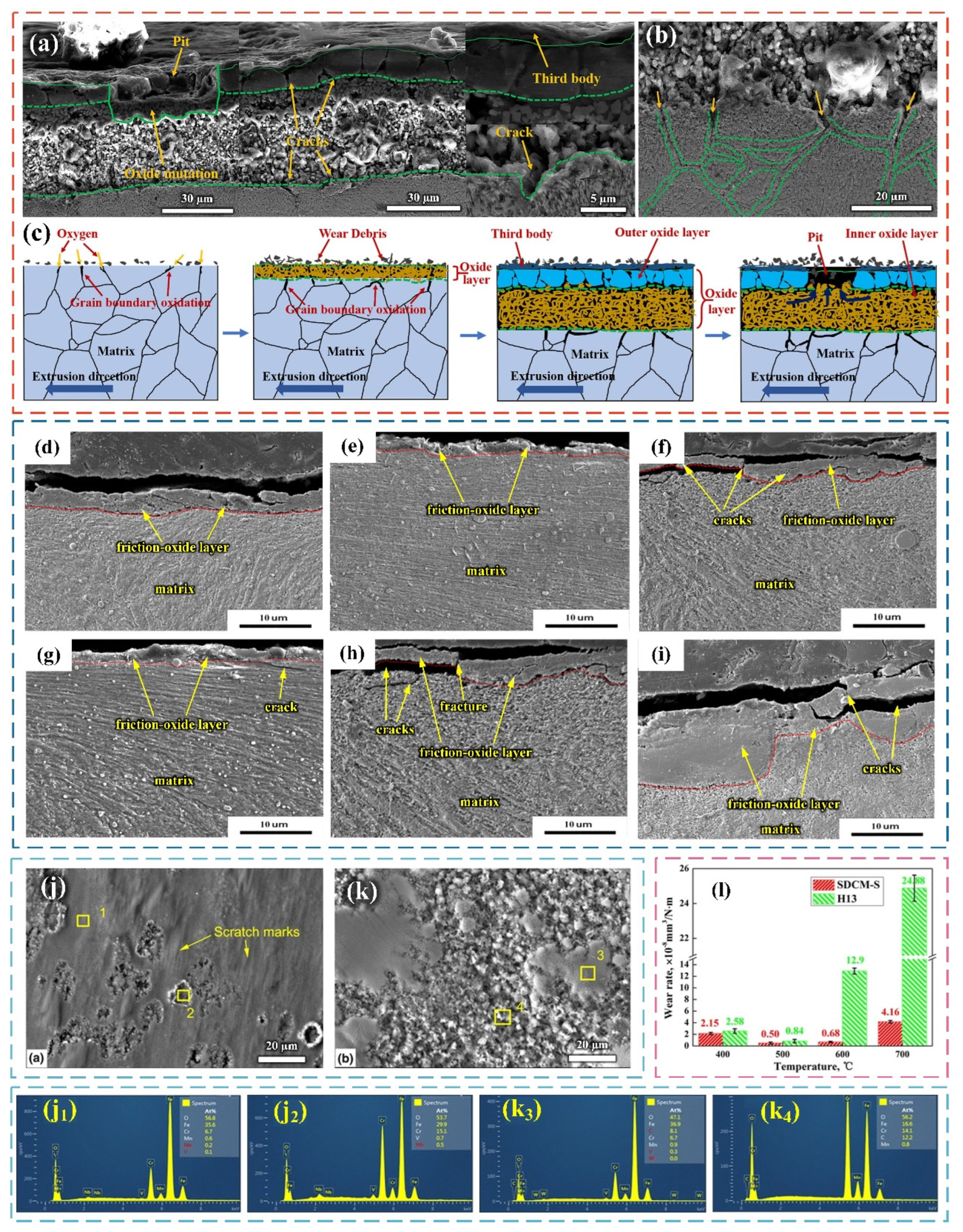 Materials 17 03455 g002
