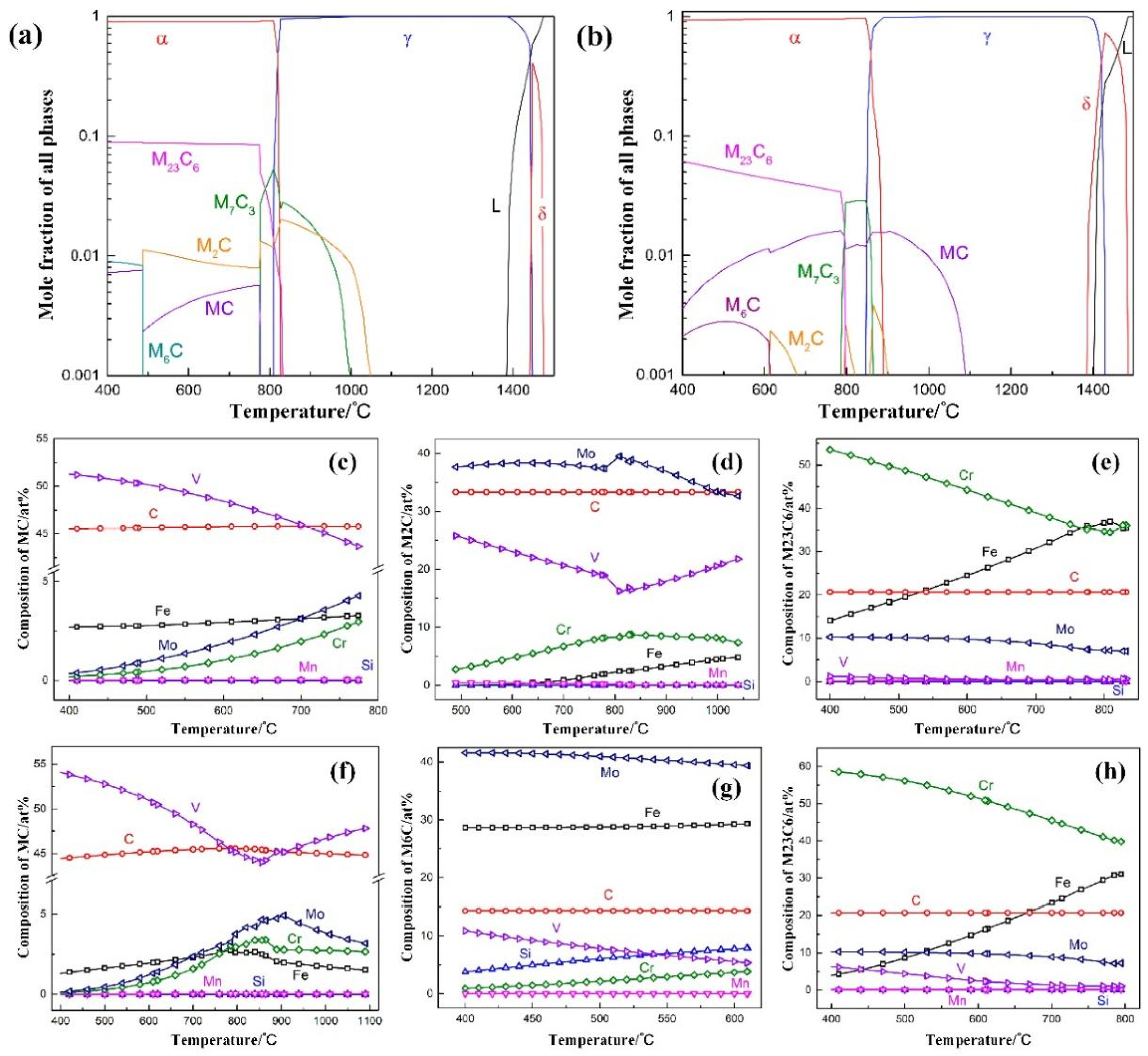 Materials 17 03455 g004