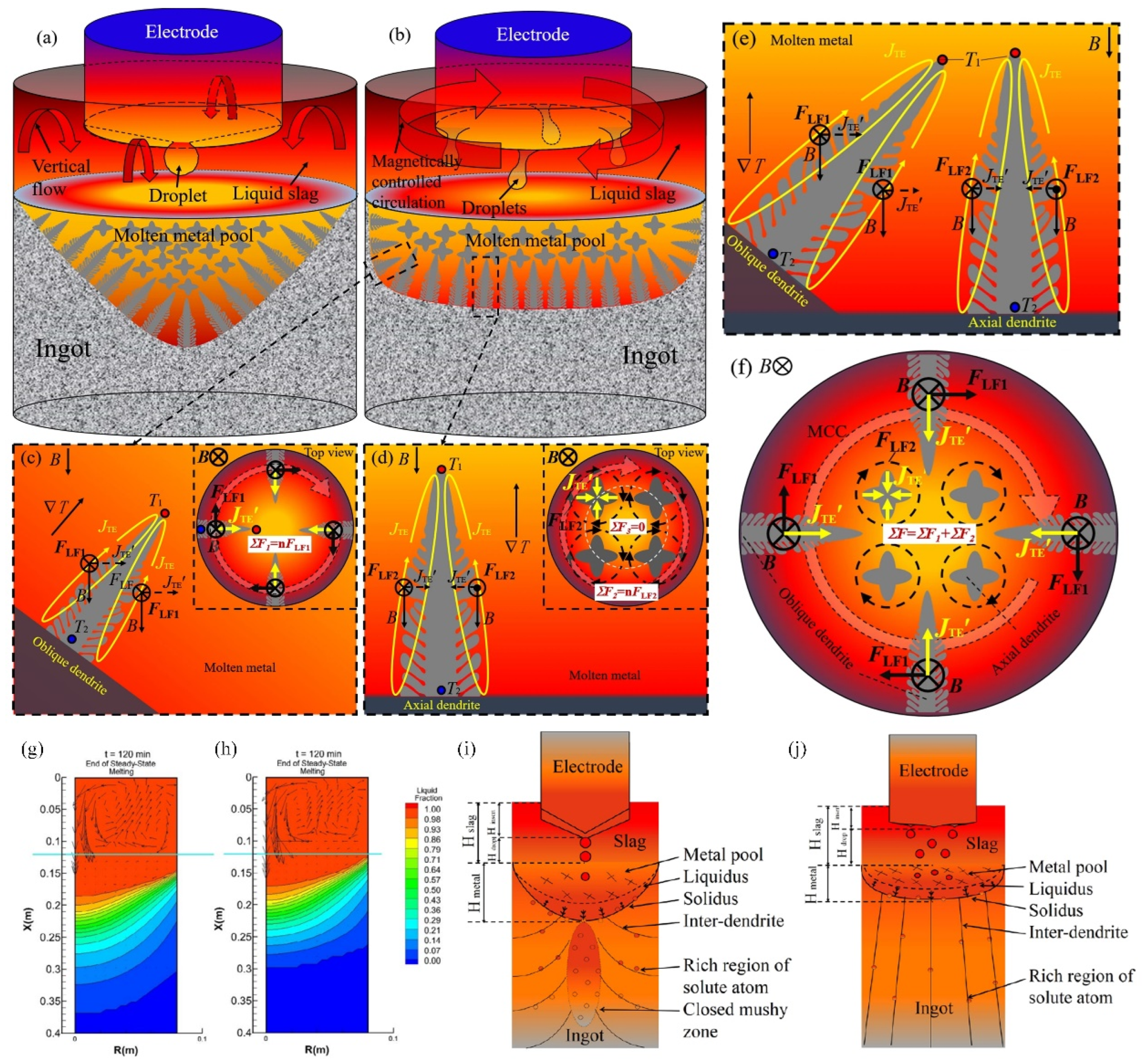 Materials 17 03455 g005