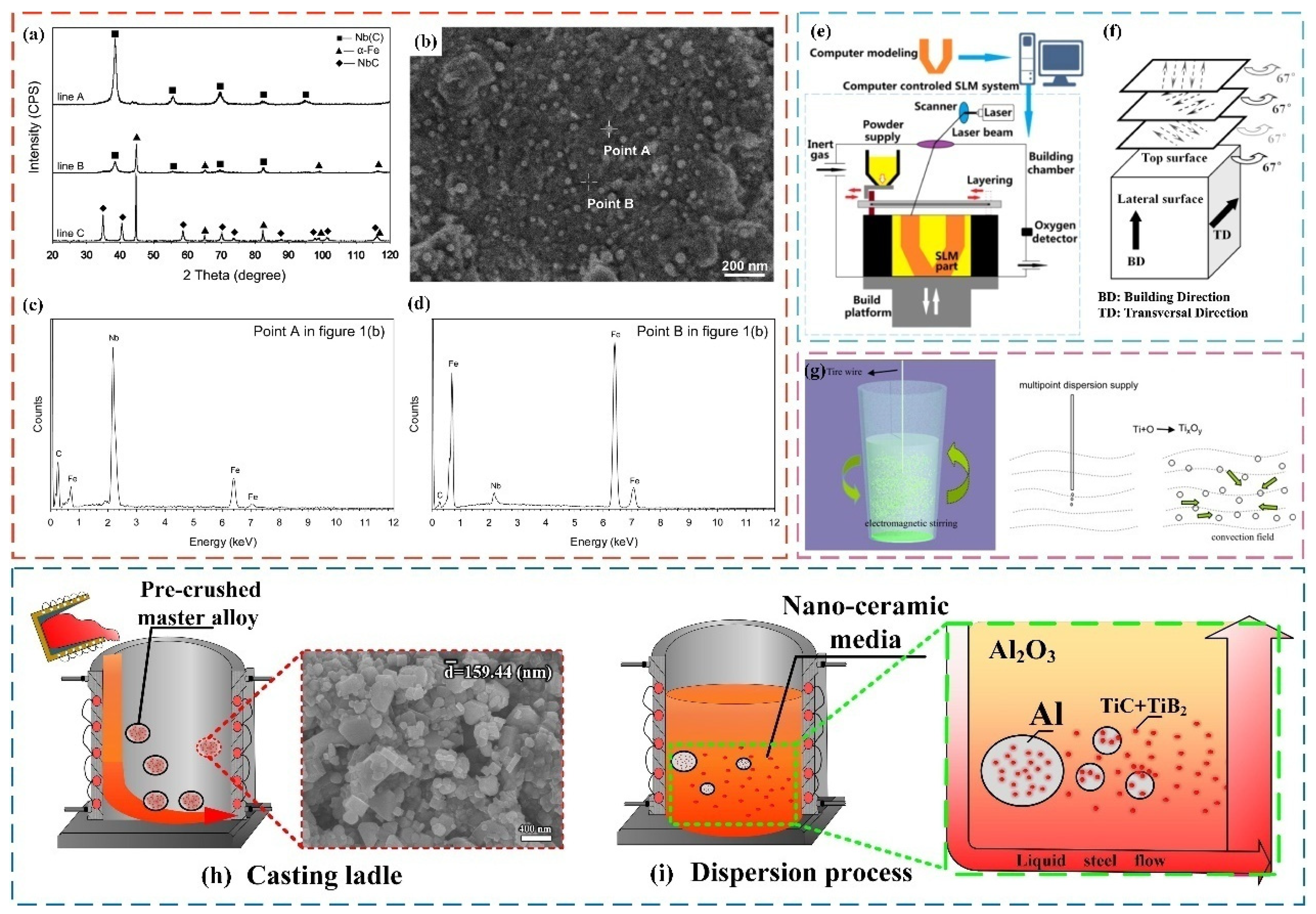 Materials 17 03455 g006