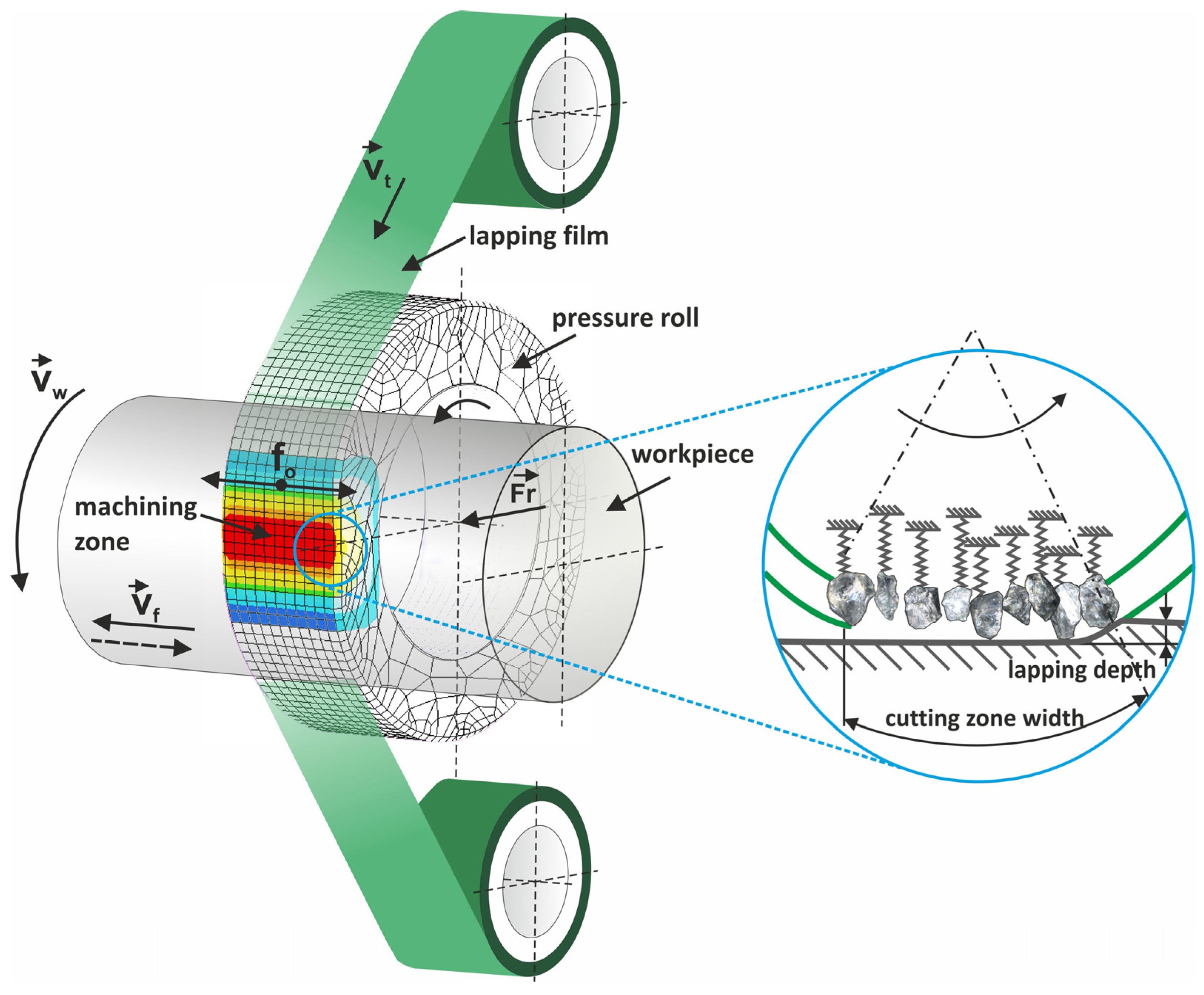 Materials 17 03456 g001